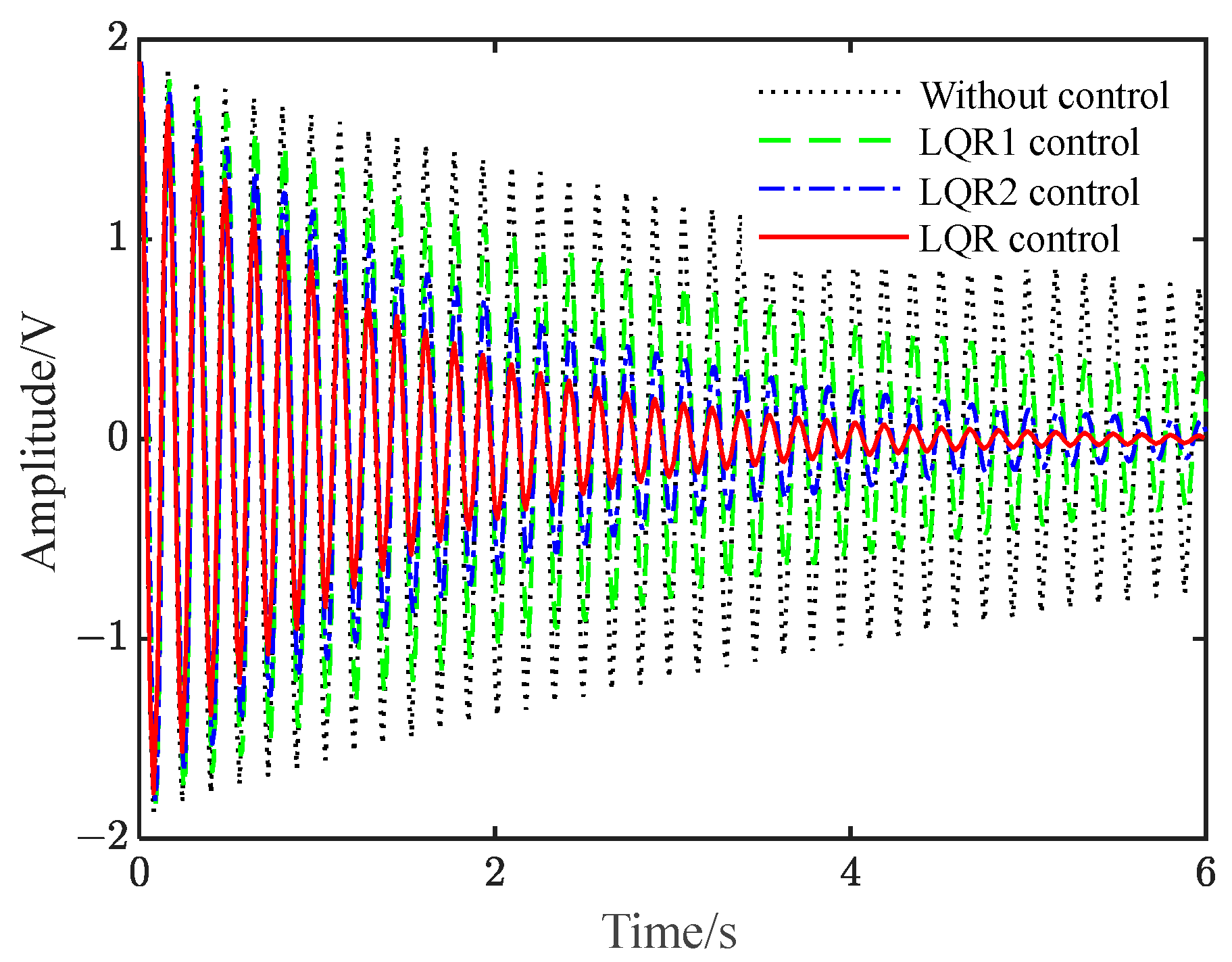 Polymers 15 01819 g004