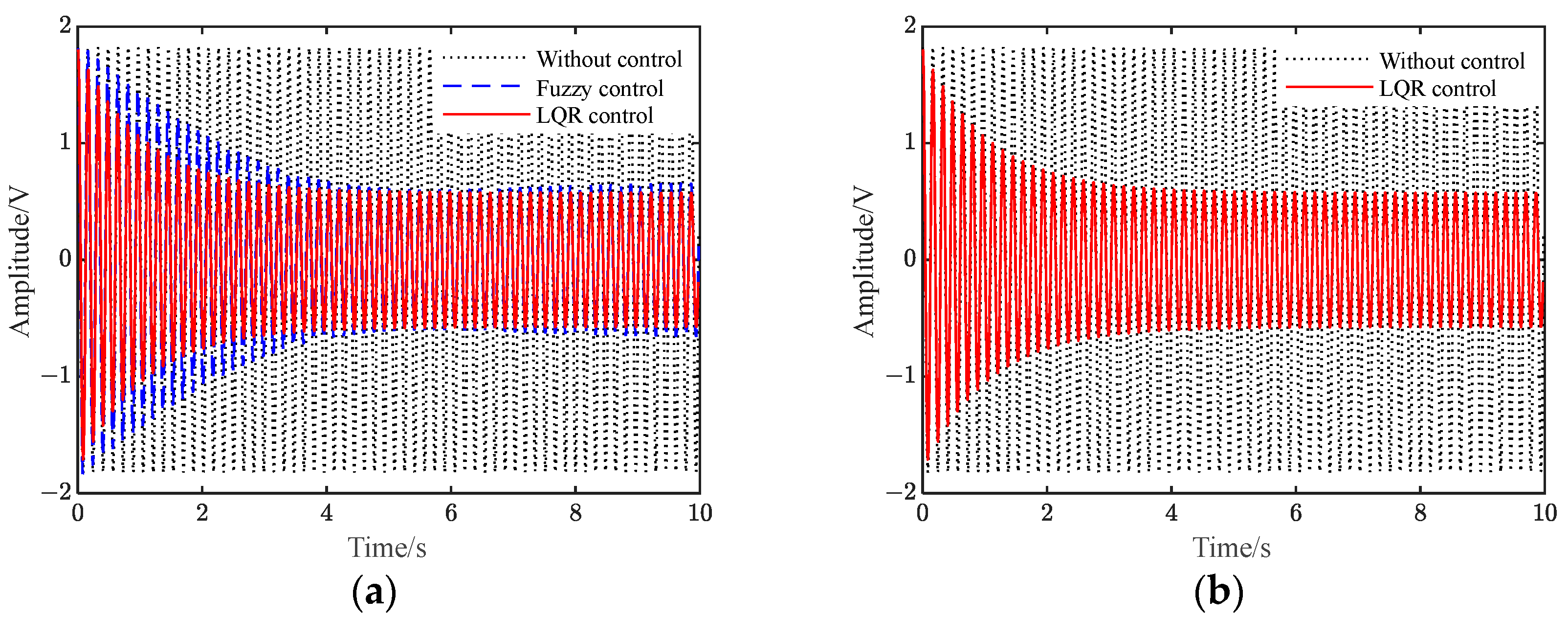 Polymers 15 01819 g006