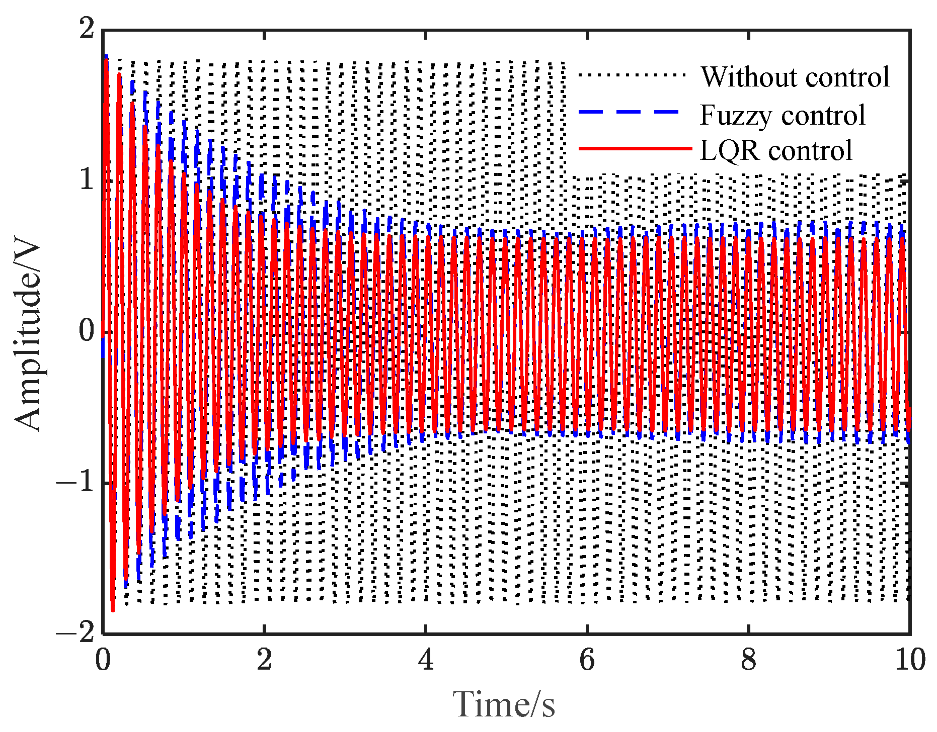 Polymers 15 01819 g010