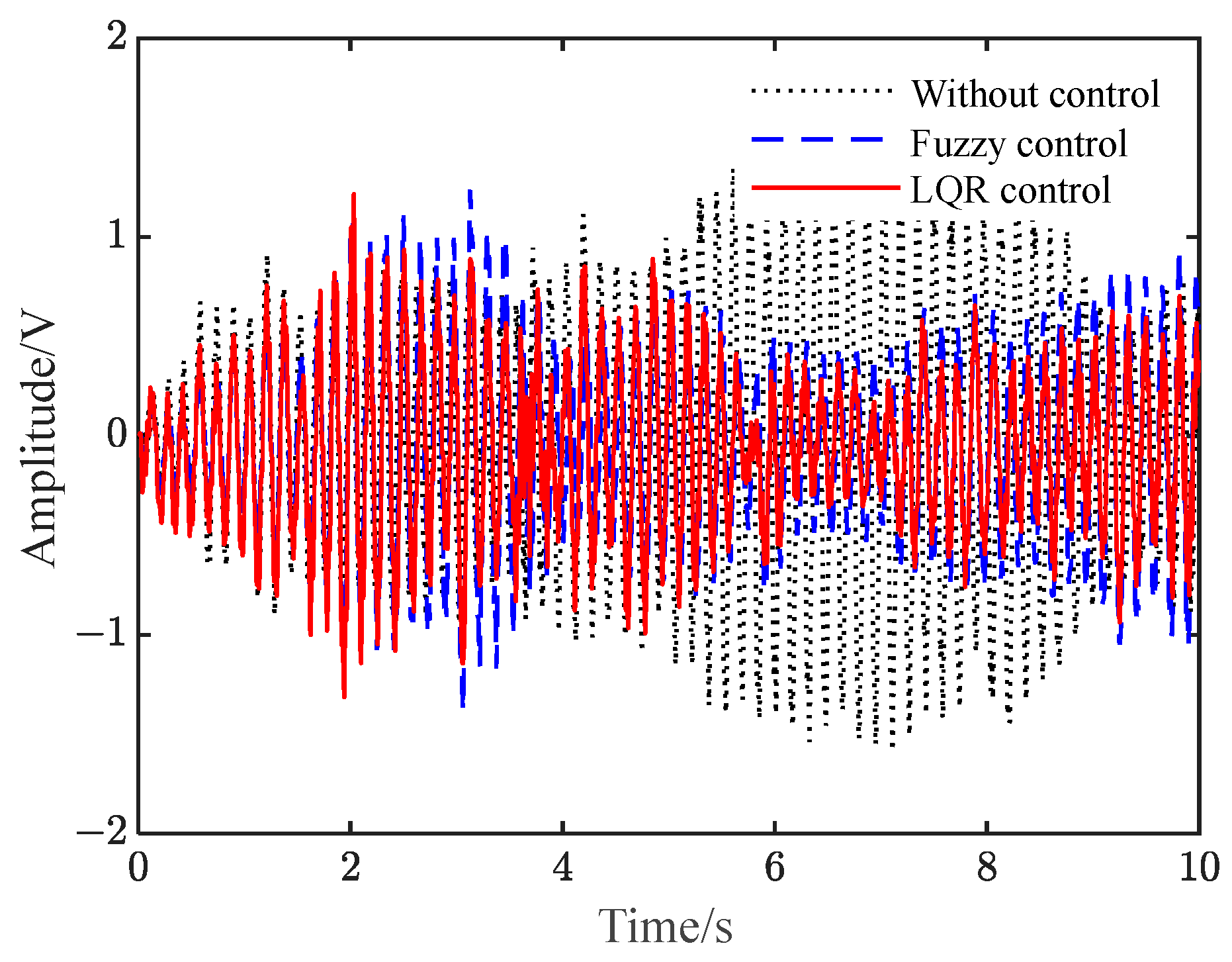 Polymers 15 01819 g011