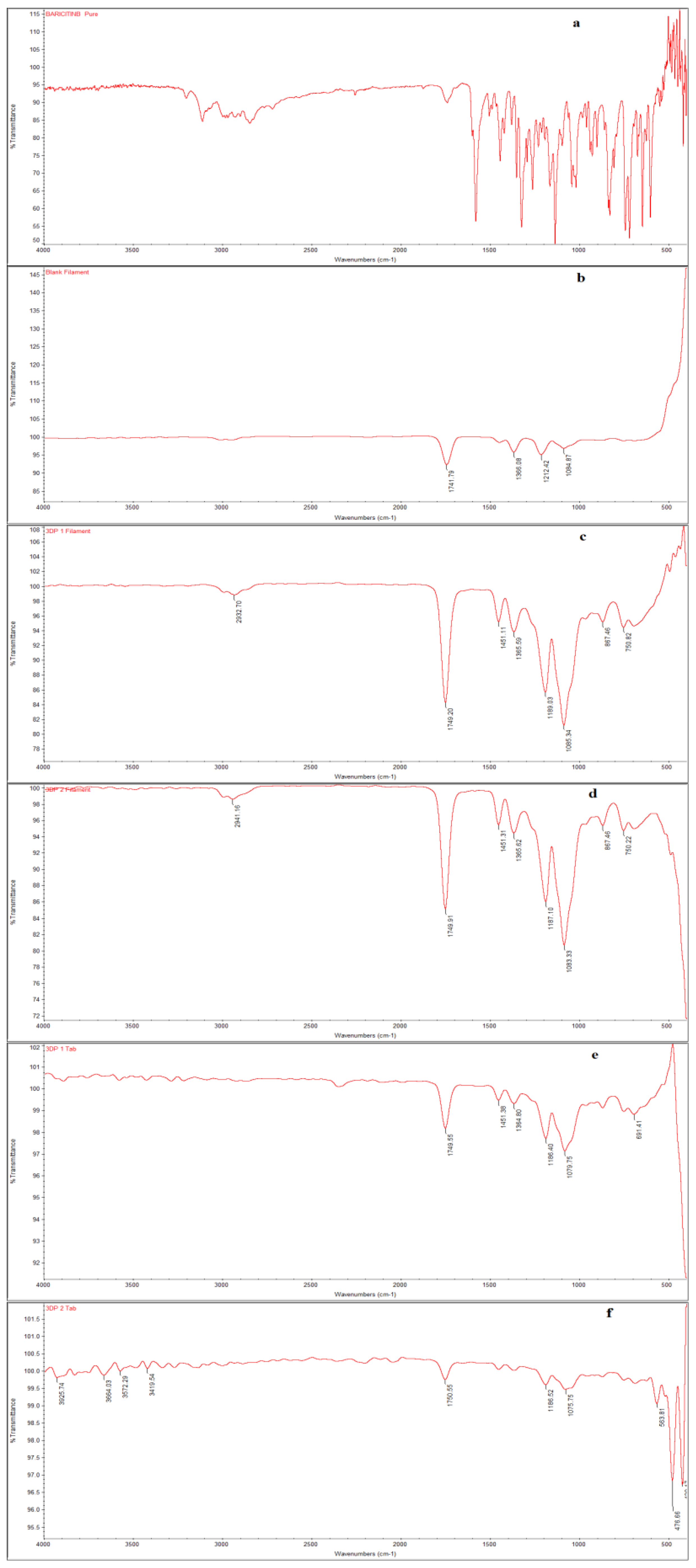 Polymers 15 01825 g006