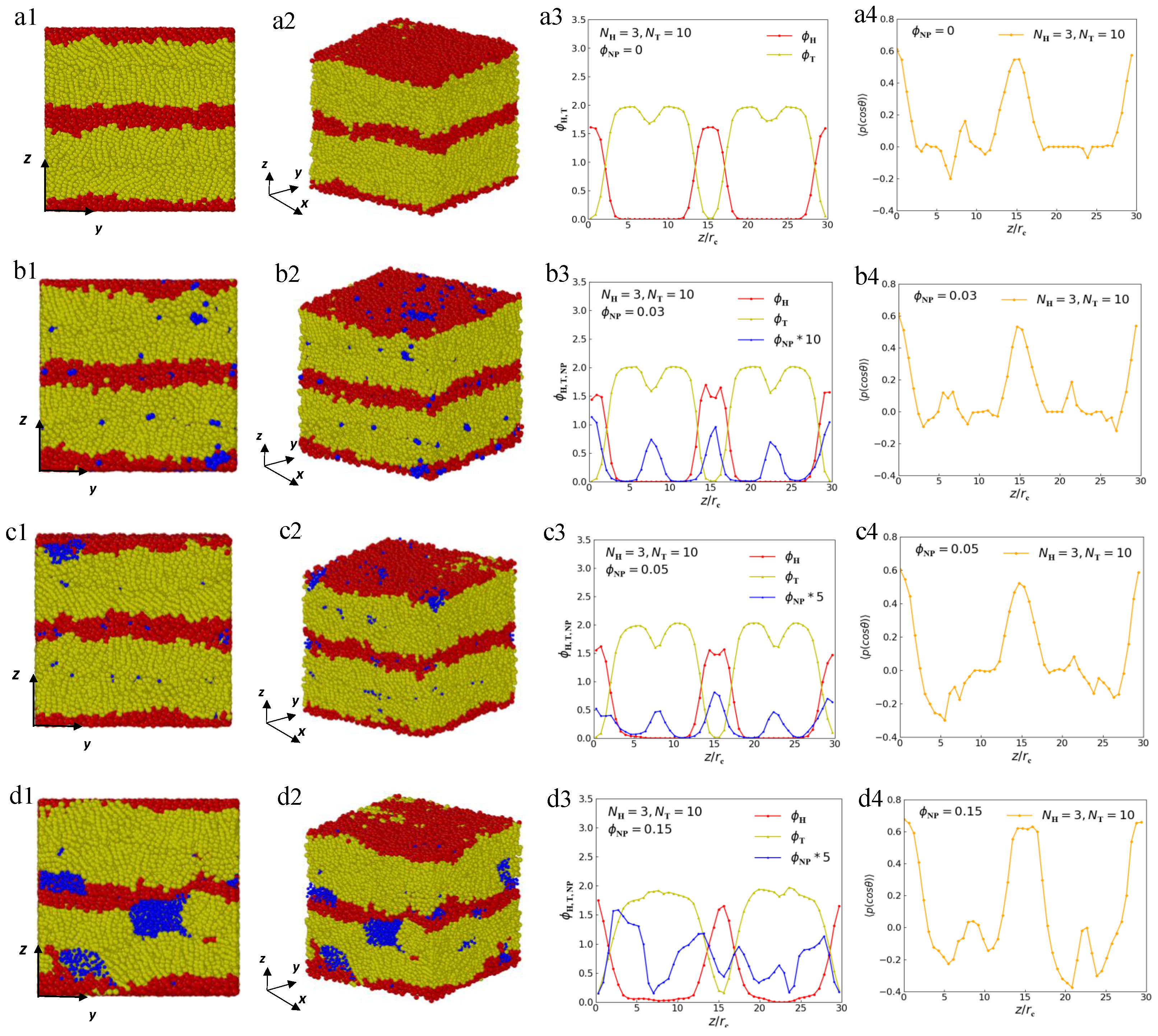 Polymers 15 01828 g003