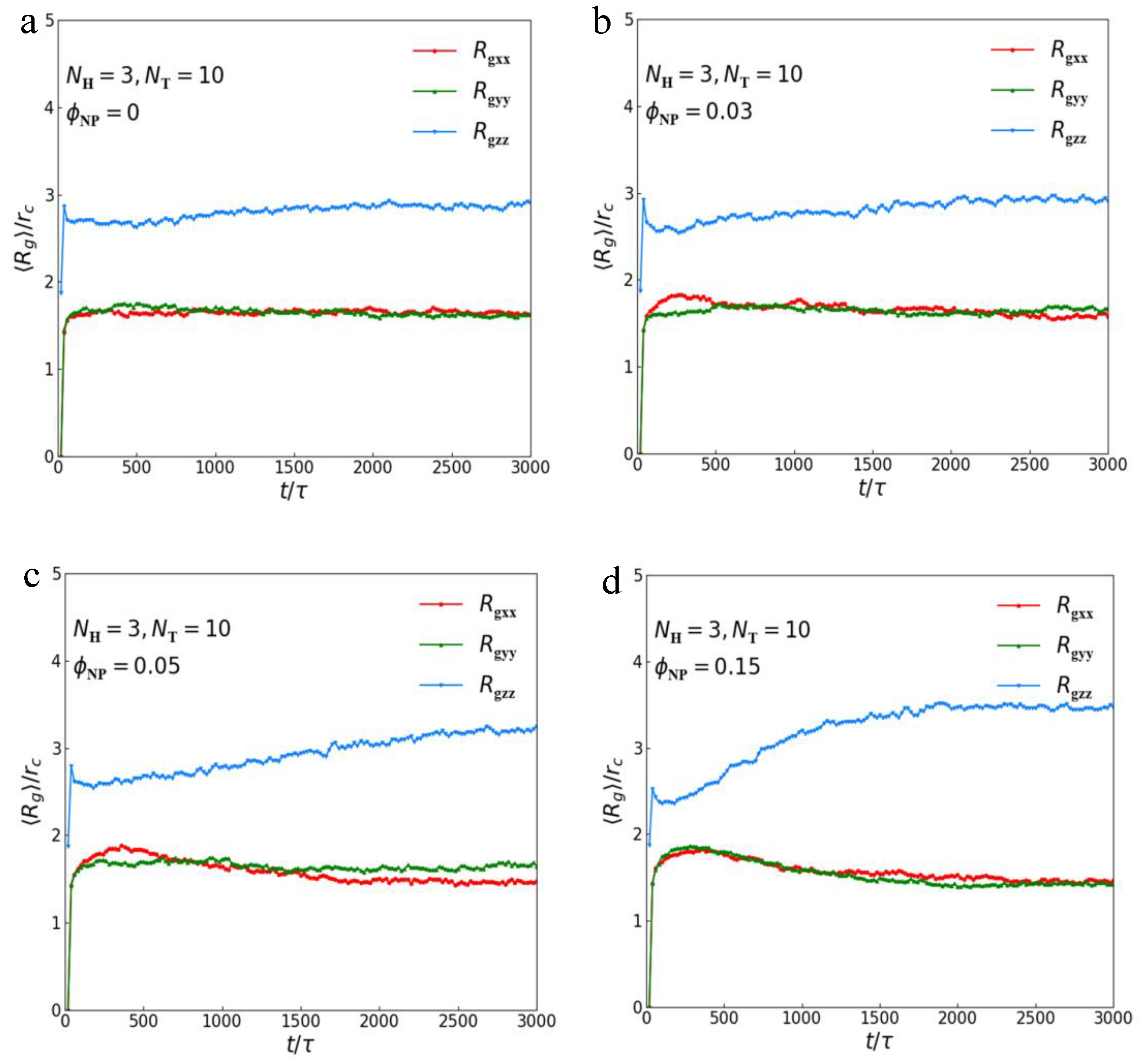 Polymers 15 01828 g005