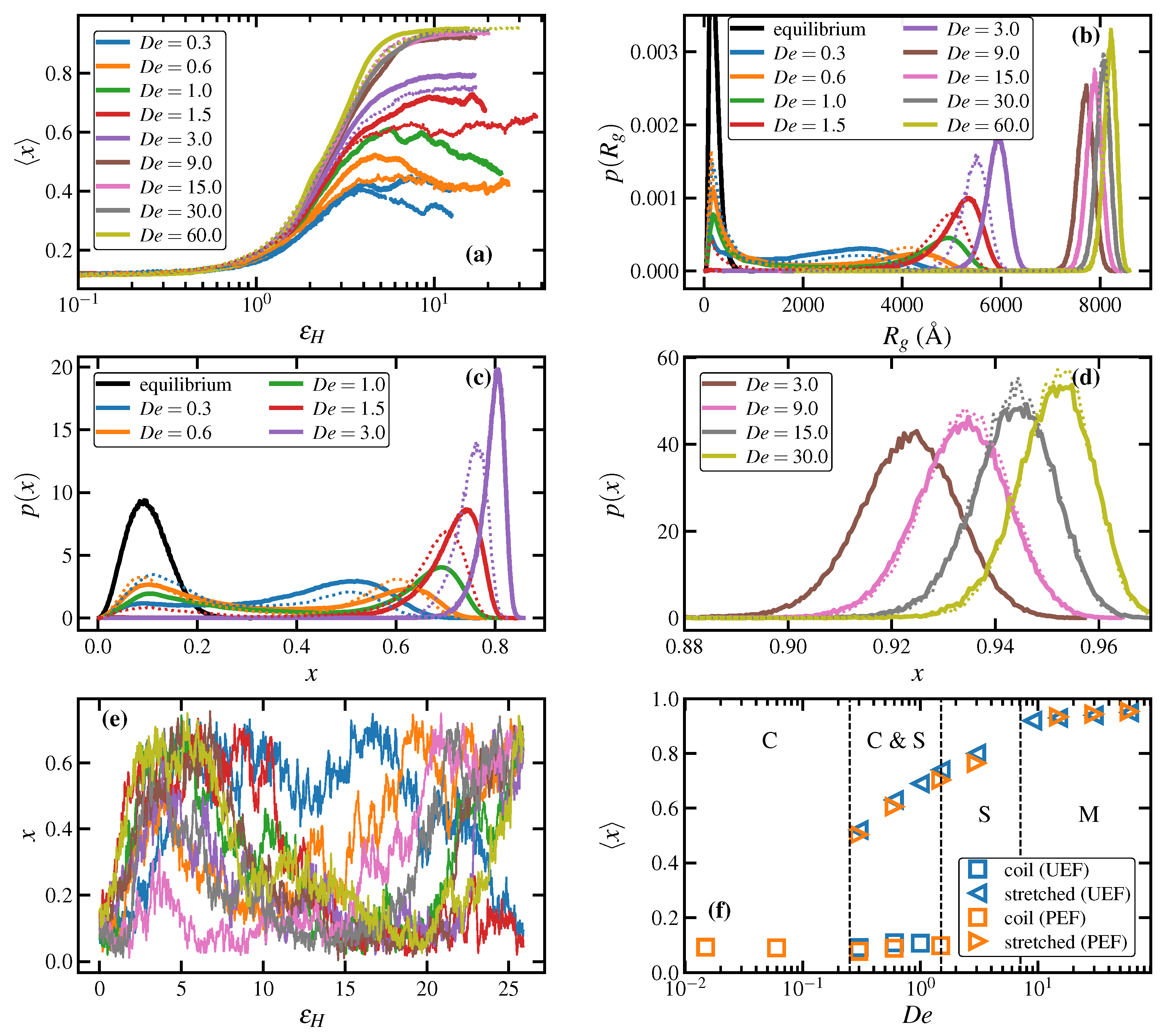 Polymers 15 01831 g001 Polymers 15 01831 g001