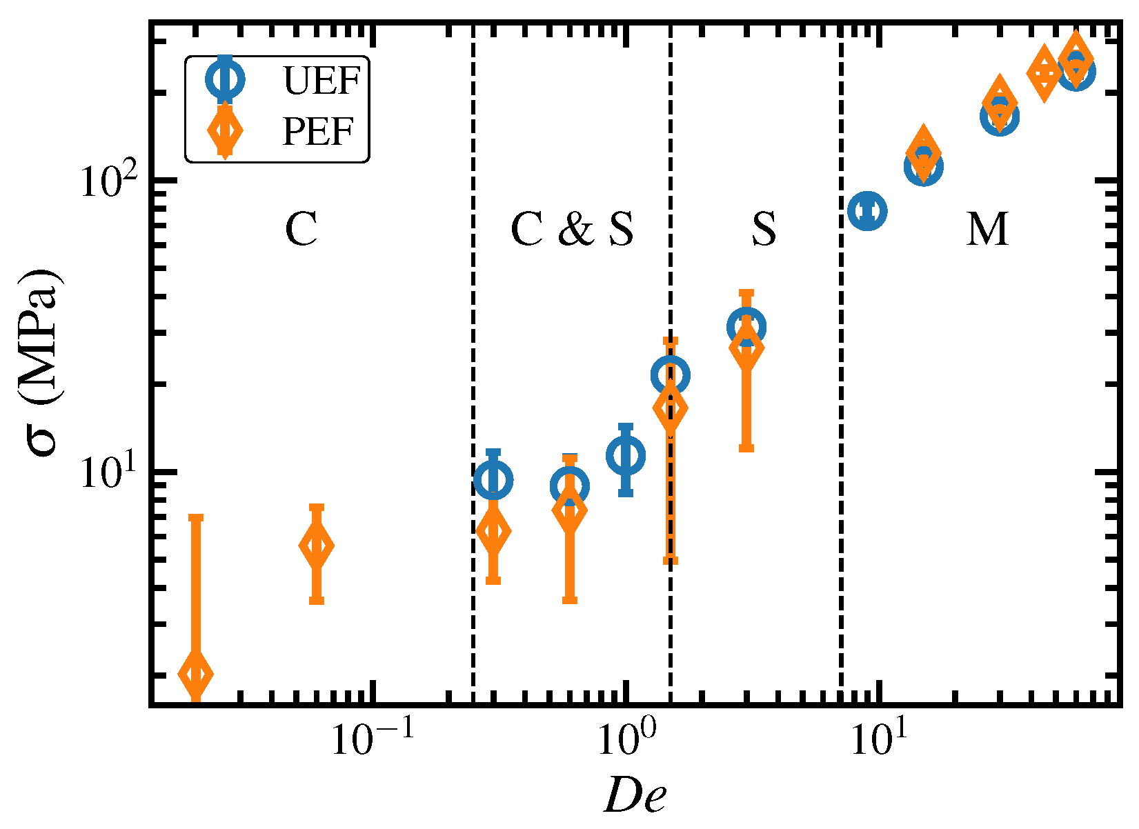 Polymers 15 01831 g007 Polymers 15 01831 g007
