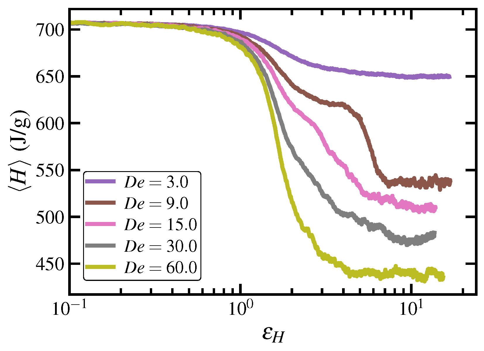 Polymers 15 01831 g010 Polymers 15 01831 g010