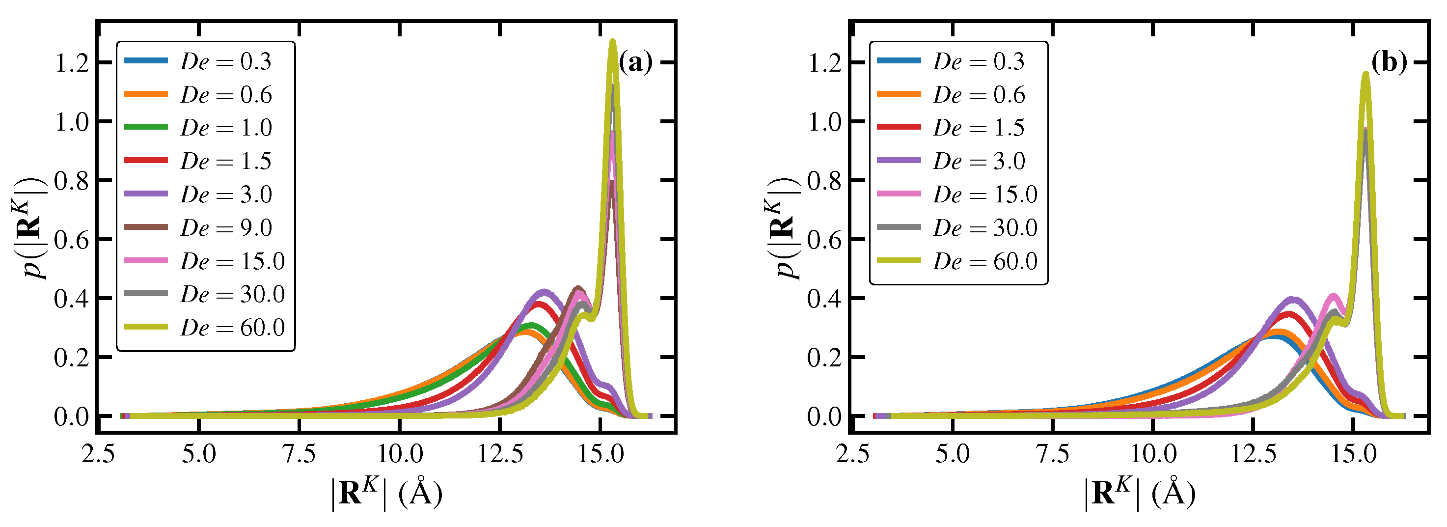Polymers 15 01831 g018 Polymers 15 01831 g018