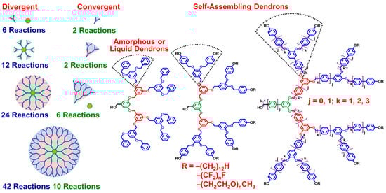 Polymers 15 01832 g001
