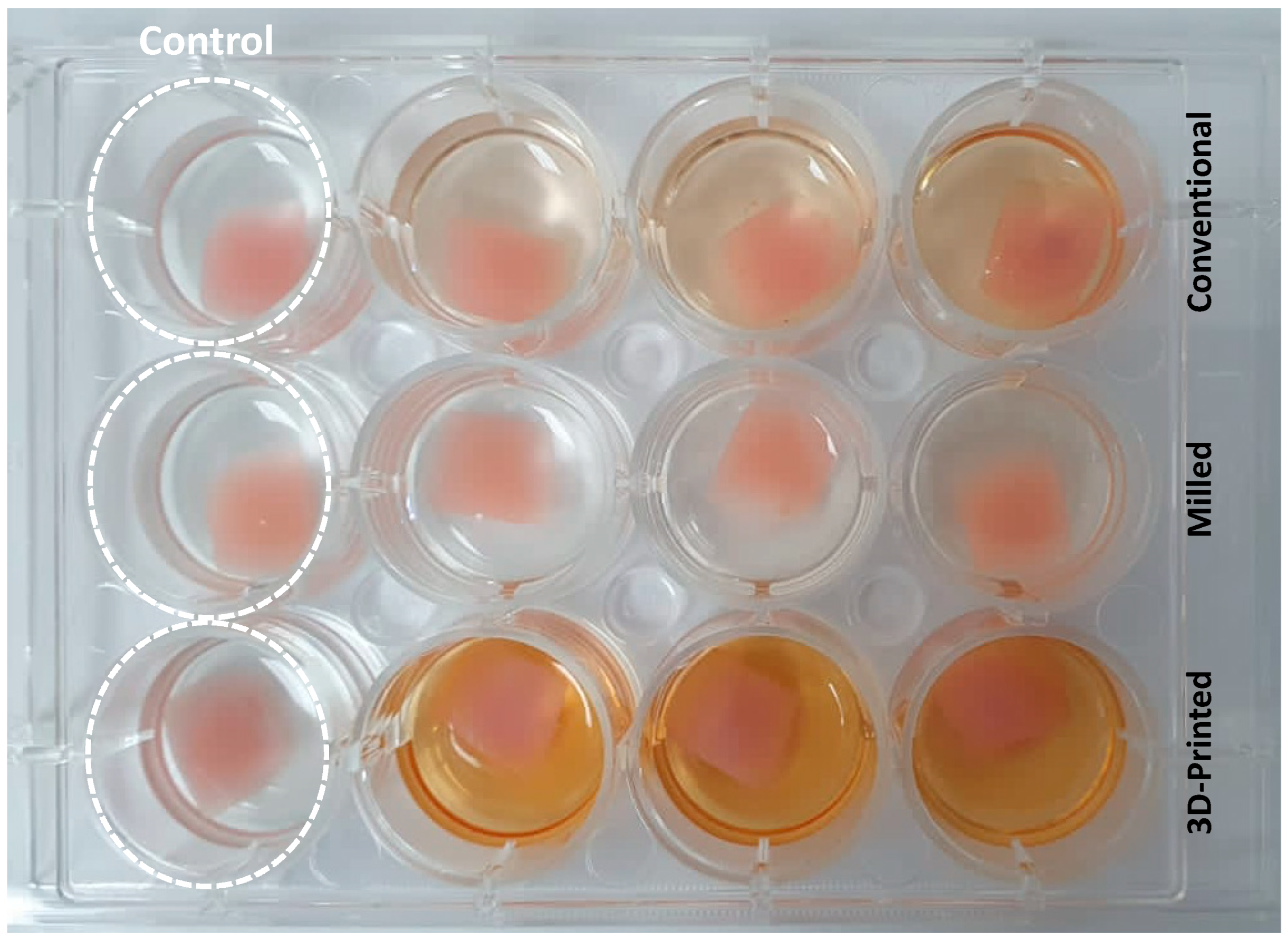 Polymers 15 01836 g003