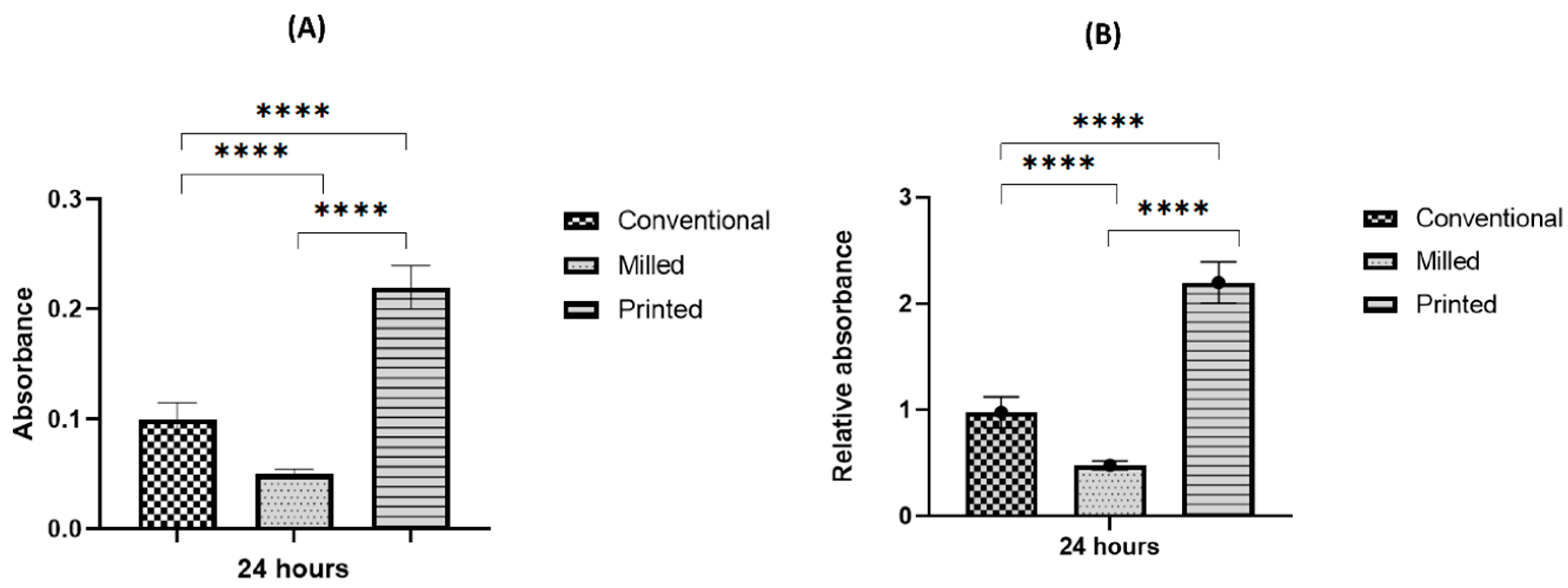 Polymers 15 01836 g005
