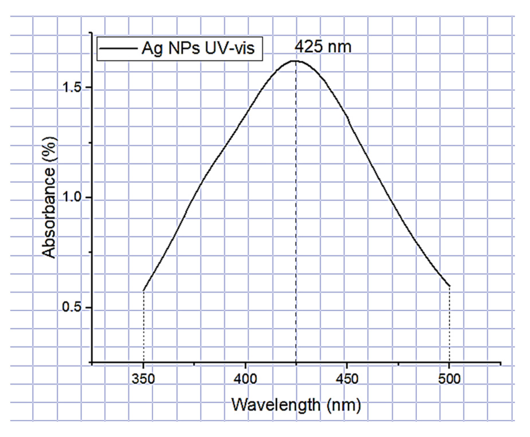 Polymers 15 01838 g001