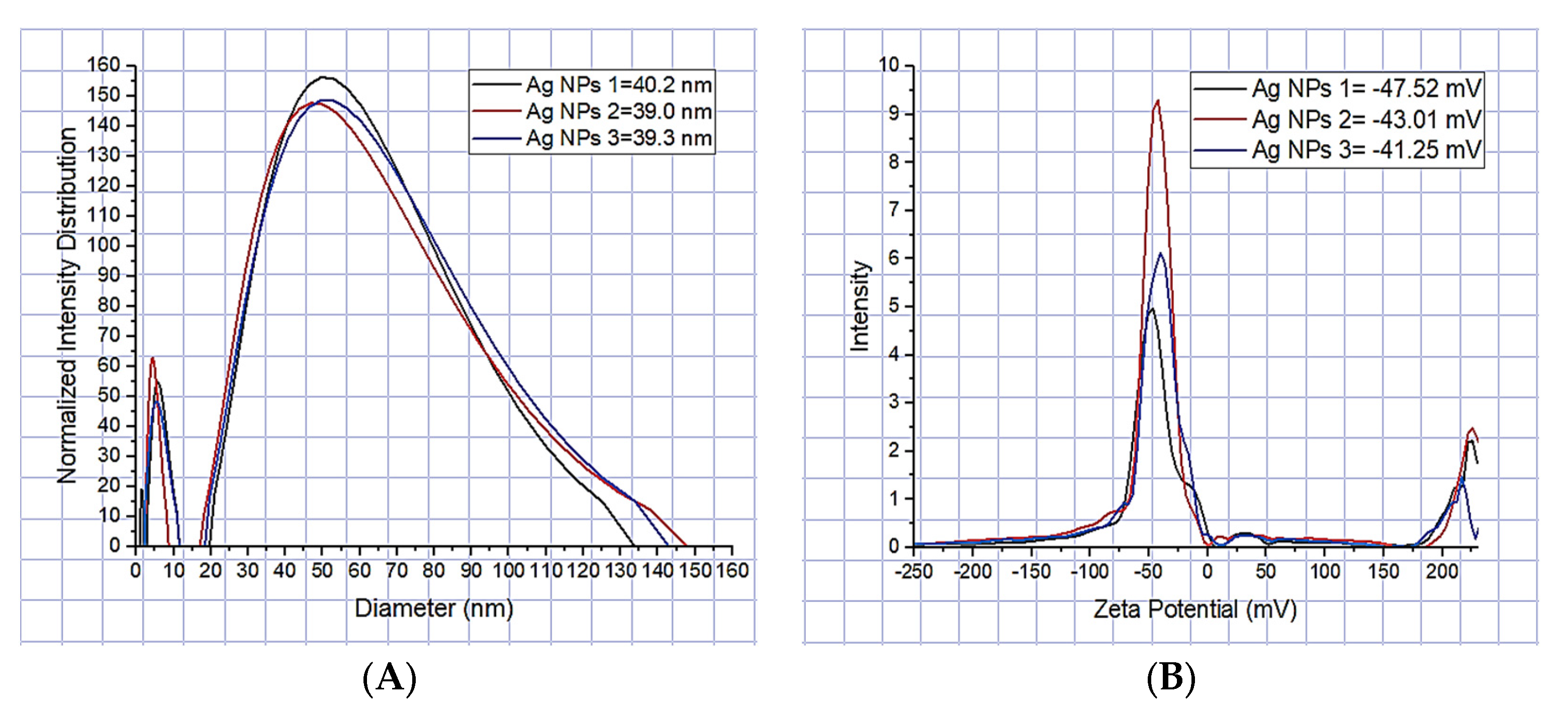 Polymers 15 01838 g002