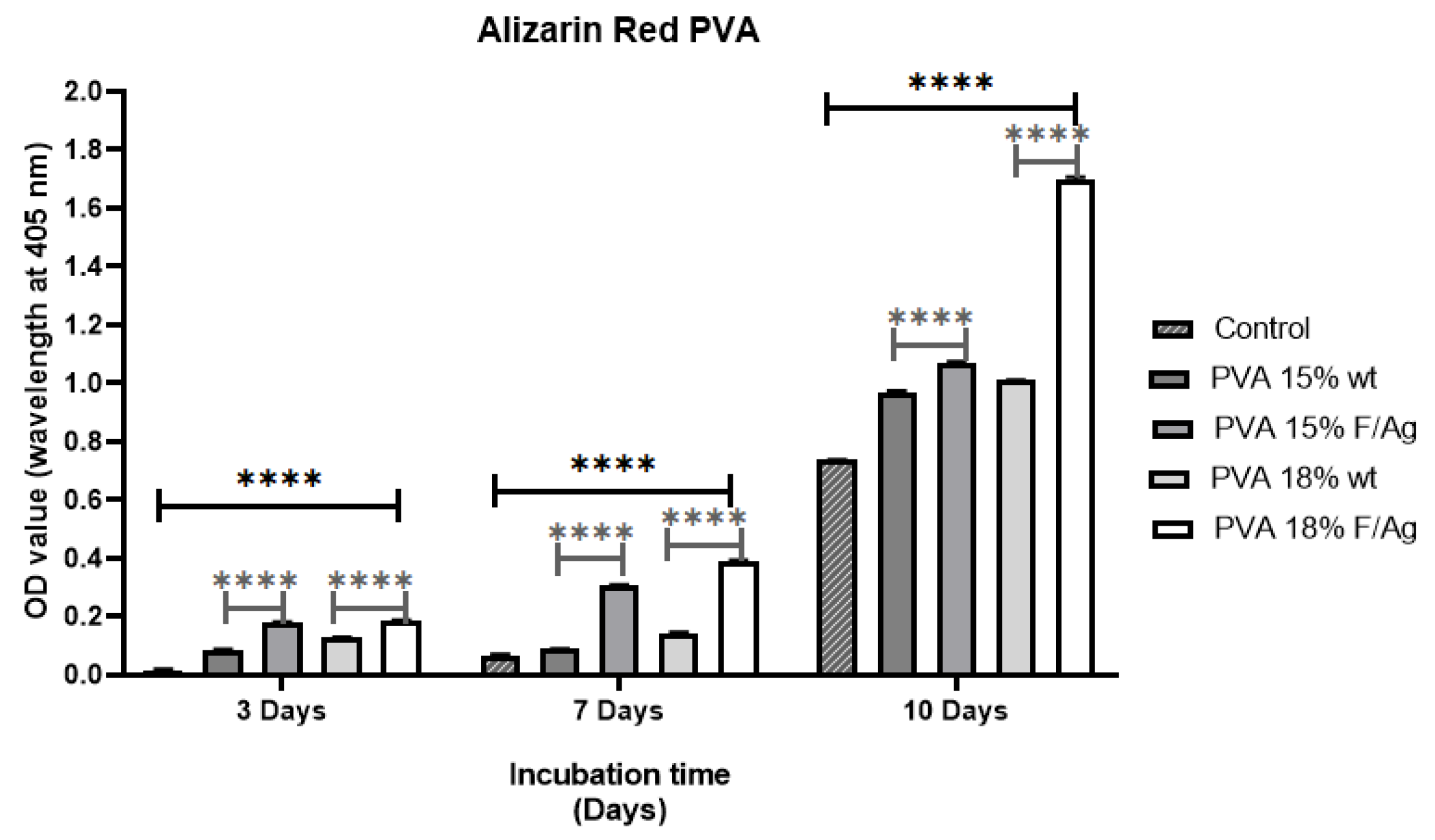 Polymers 15 01838 g010