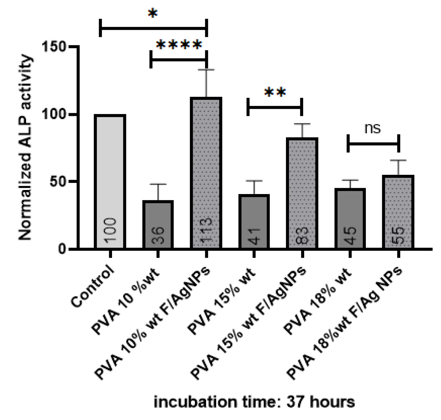Polymers 15 01838 g011