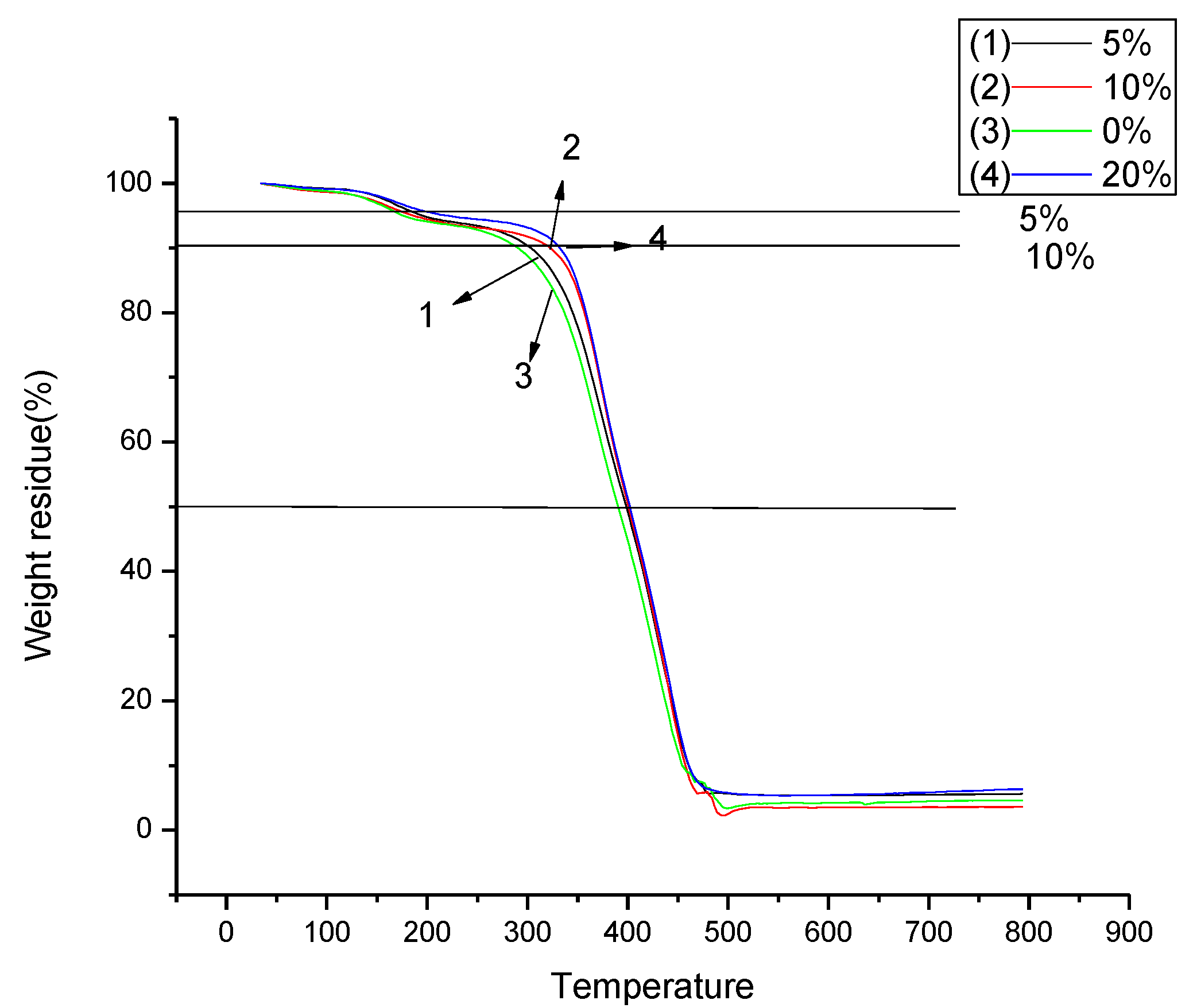 Polymers 15 01839 g005