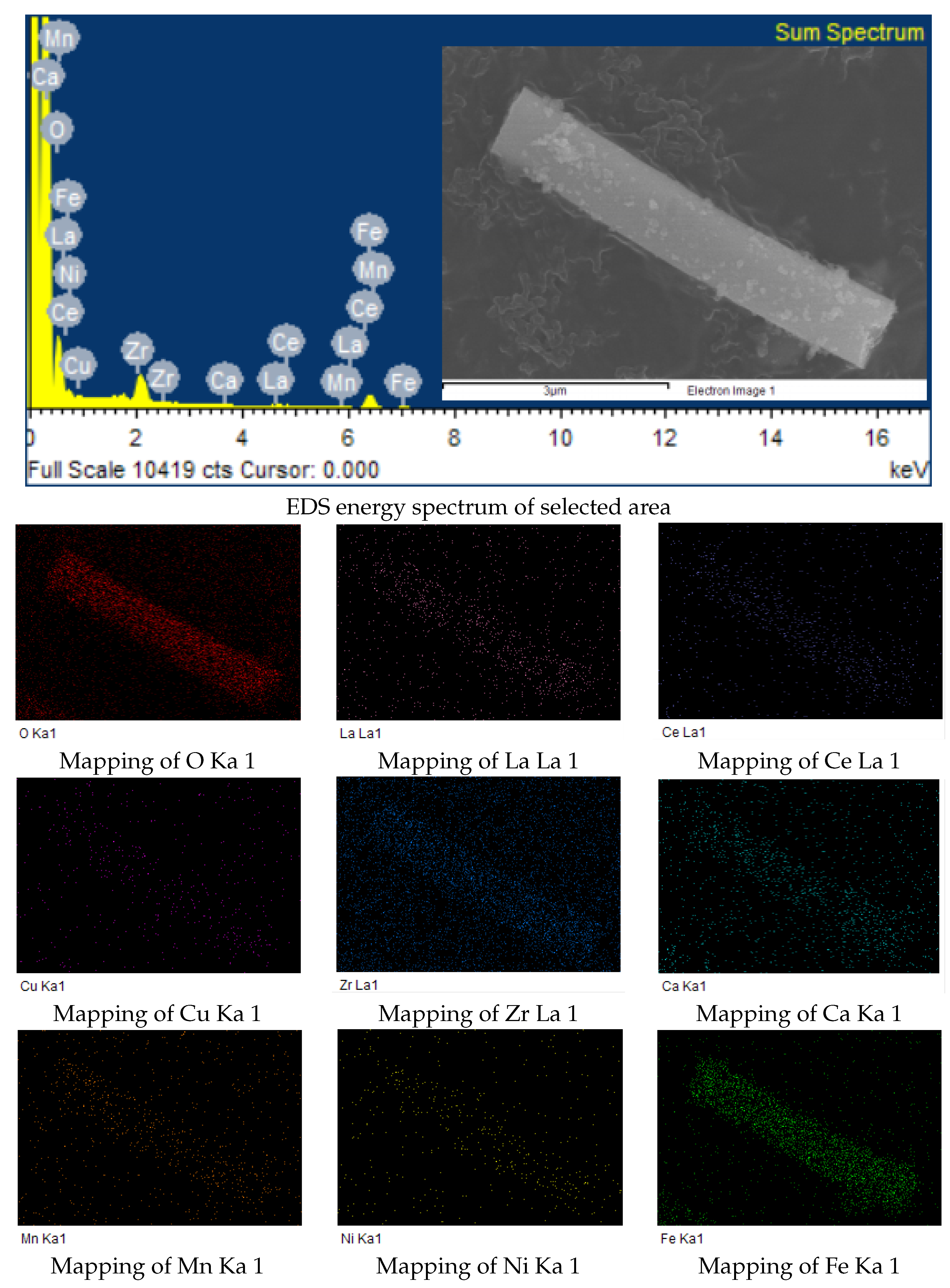 Polymers 15 01842 g004