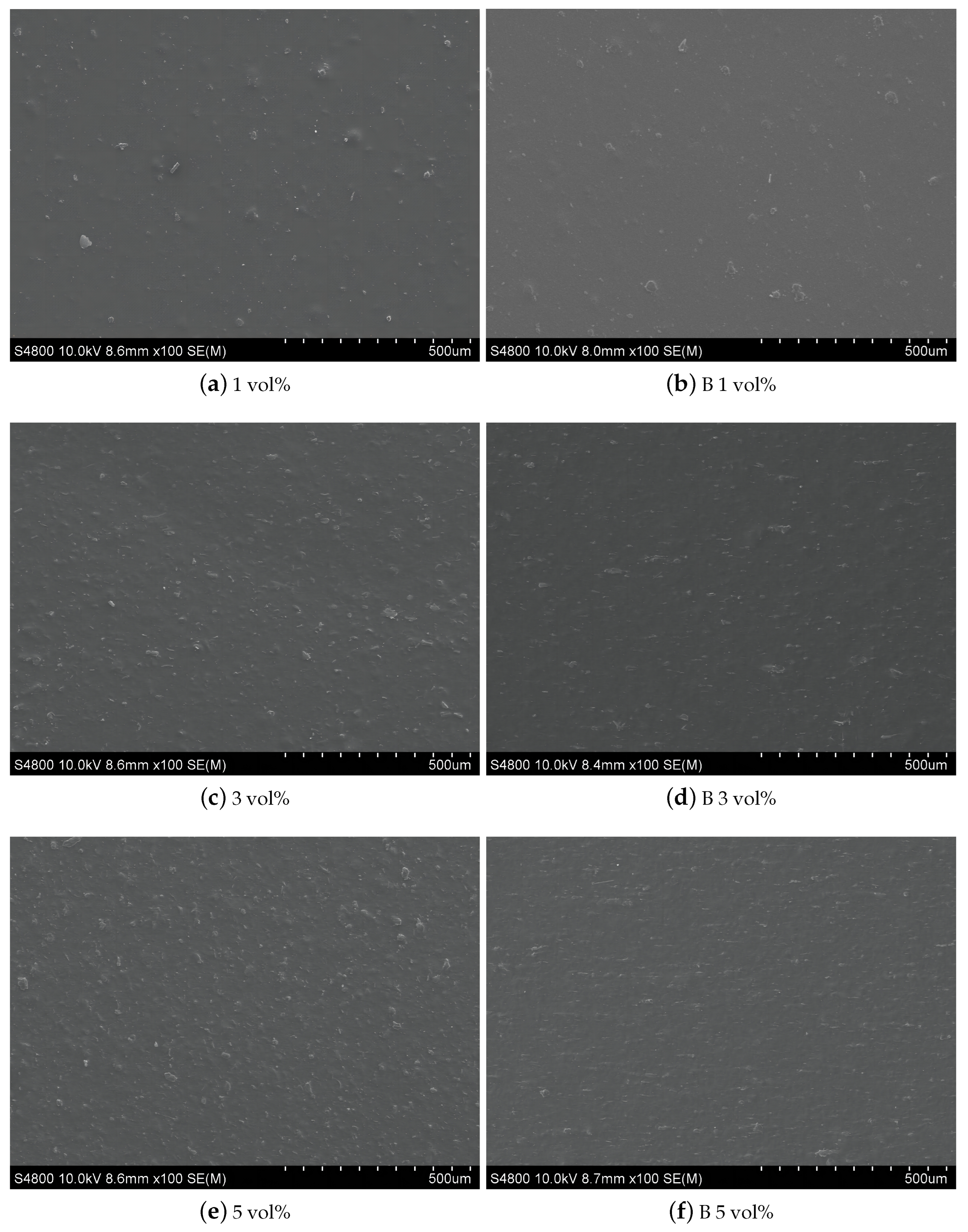 Polymers 15 01842 g006a