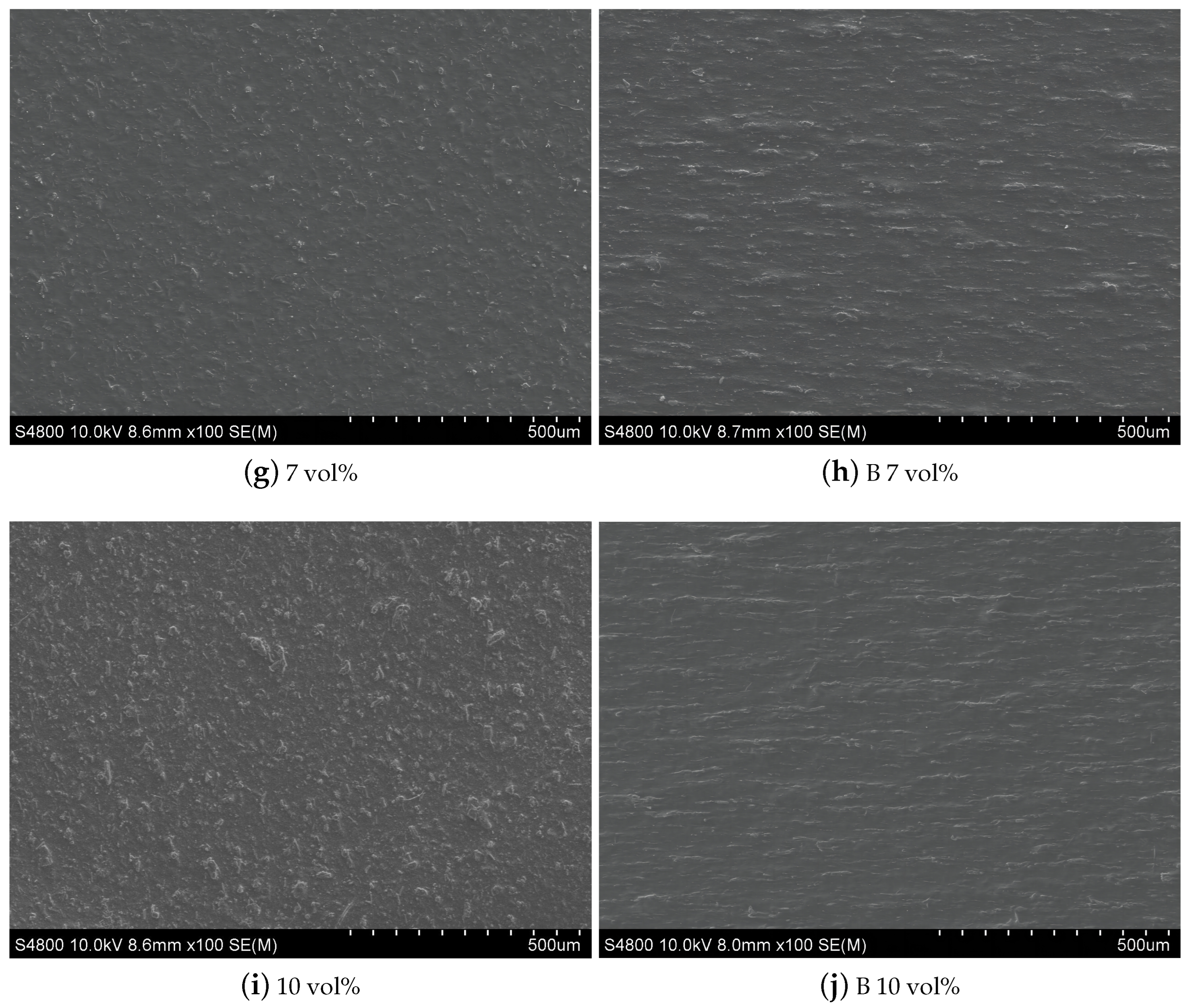 Polymers 15 01842 g006b