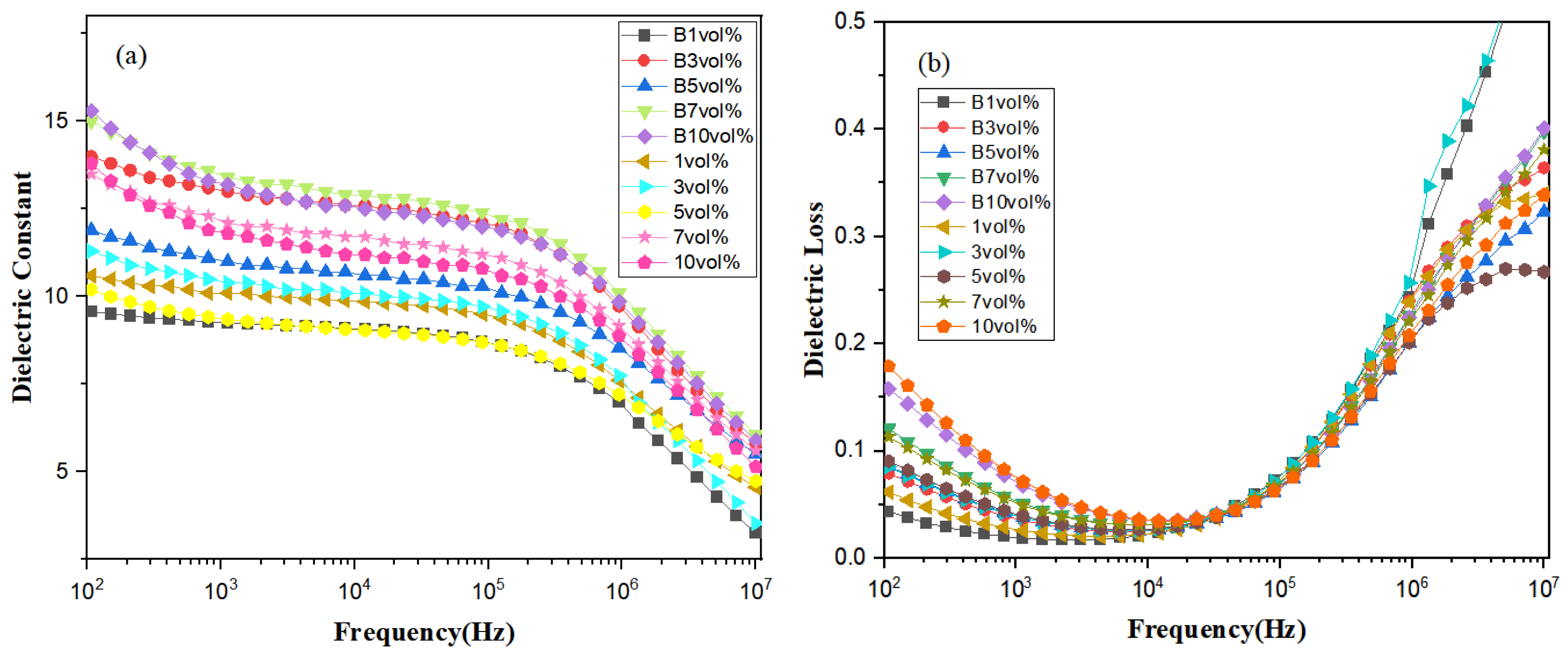 Polymers 15 01842 g007