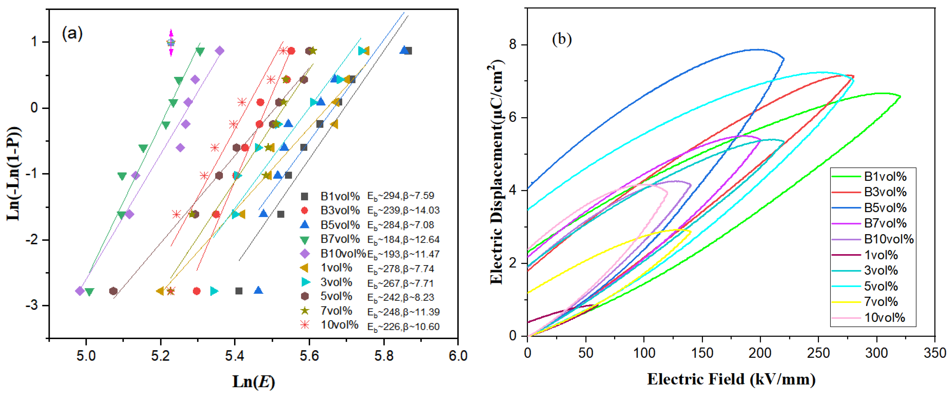 Polymers 15 01842 g008