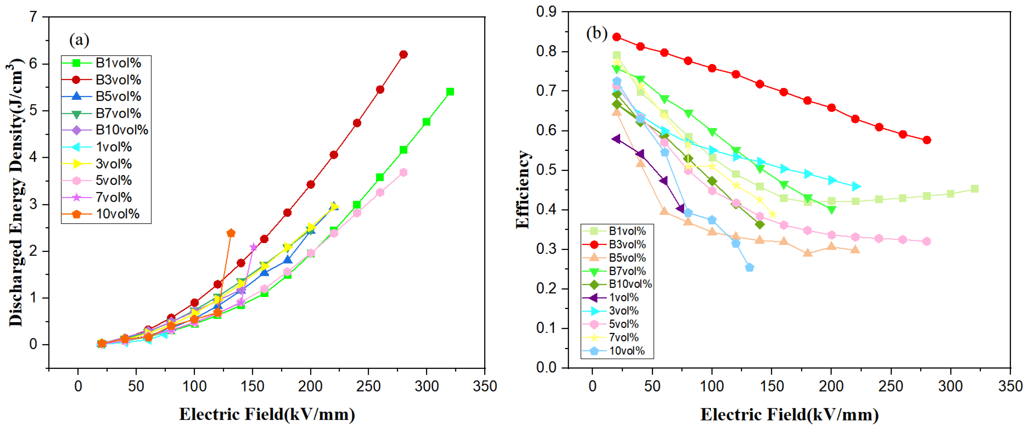 Polymers 15 01842 g009