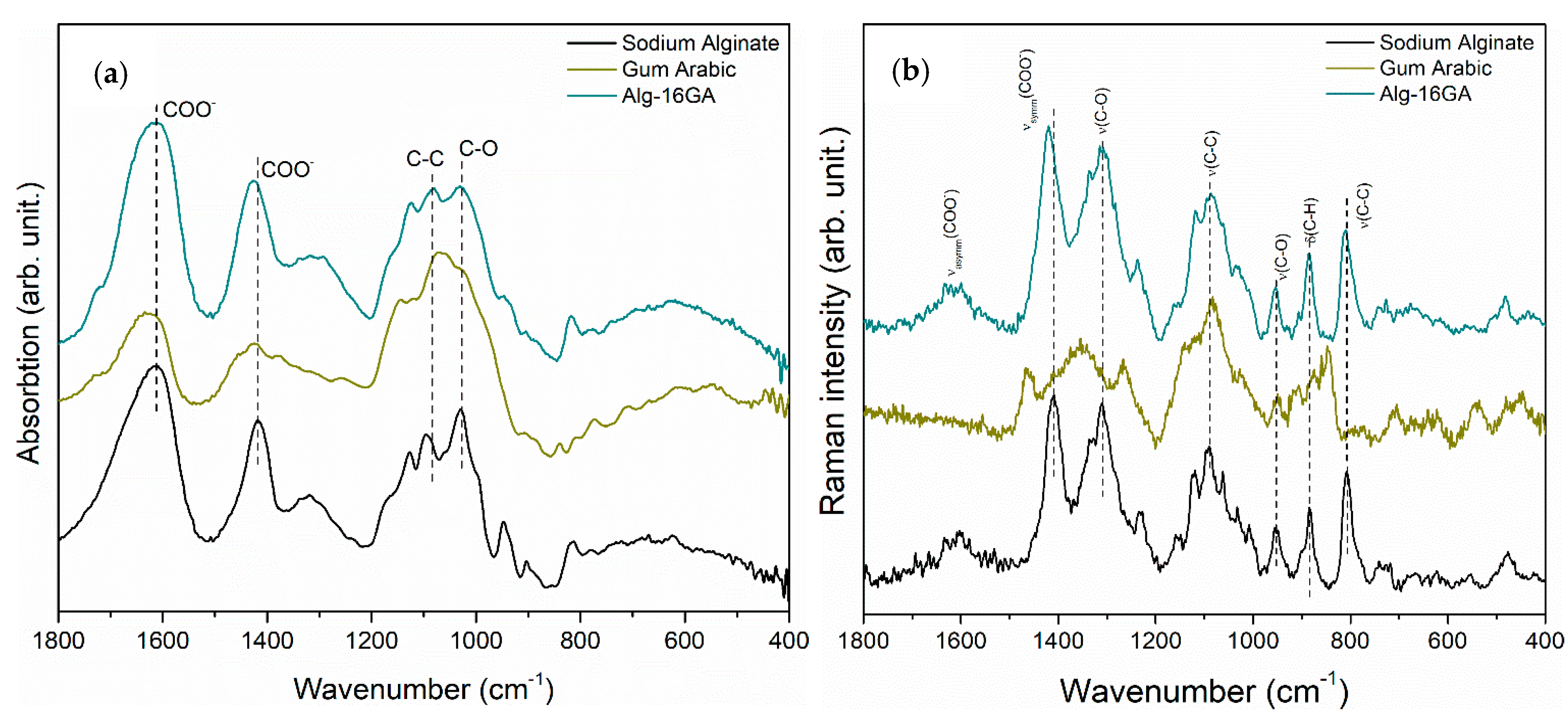 Polymers 15 01844 g001