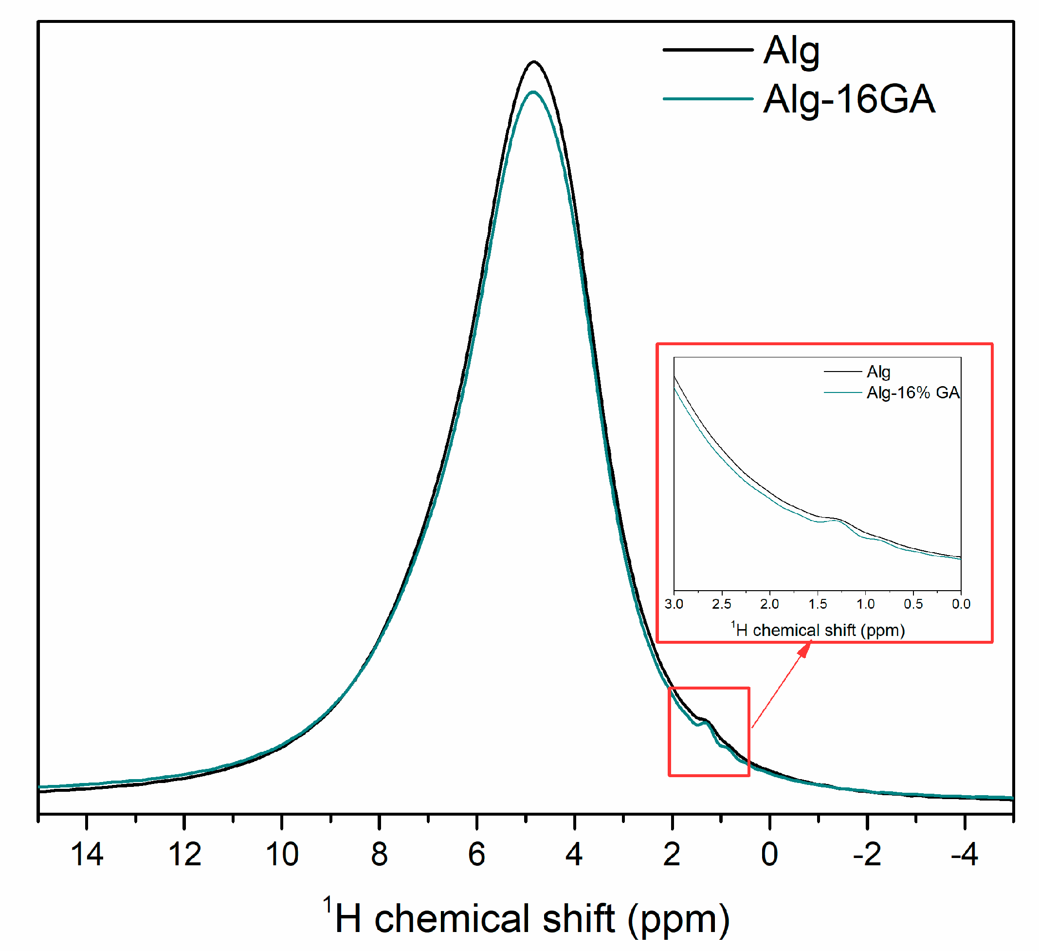 Polymers 15 01844 g002