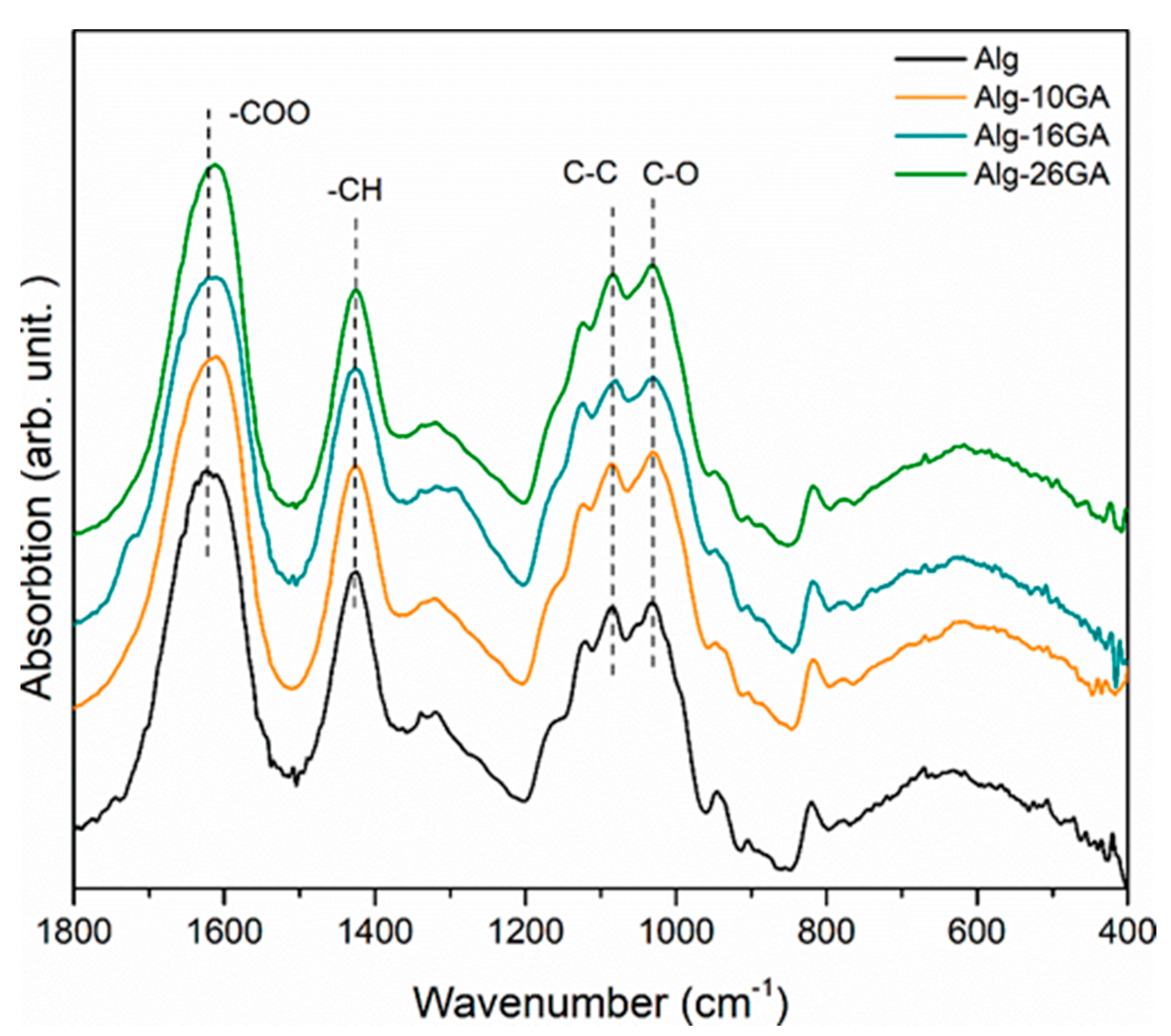 Polymers 15 01844 g004