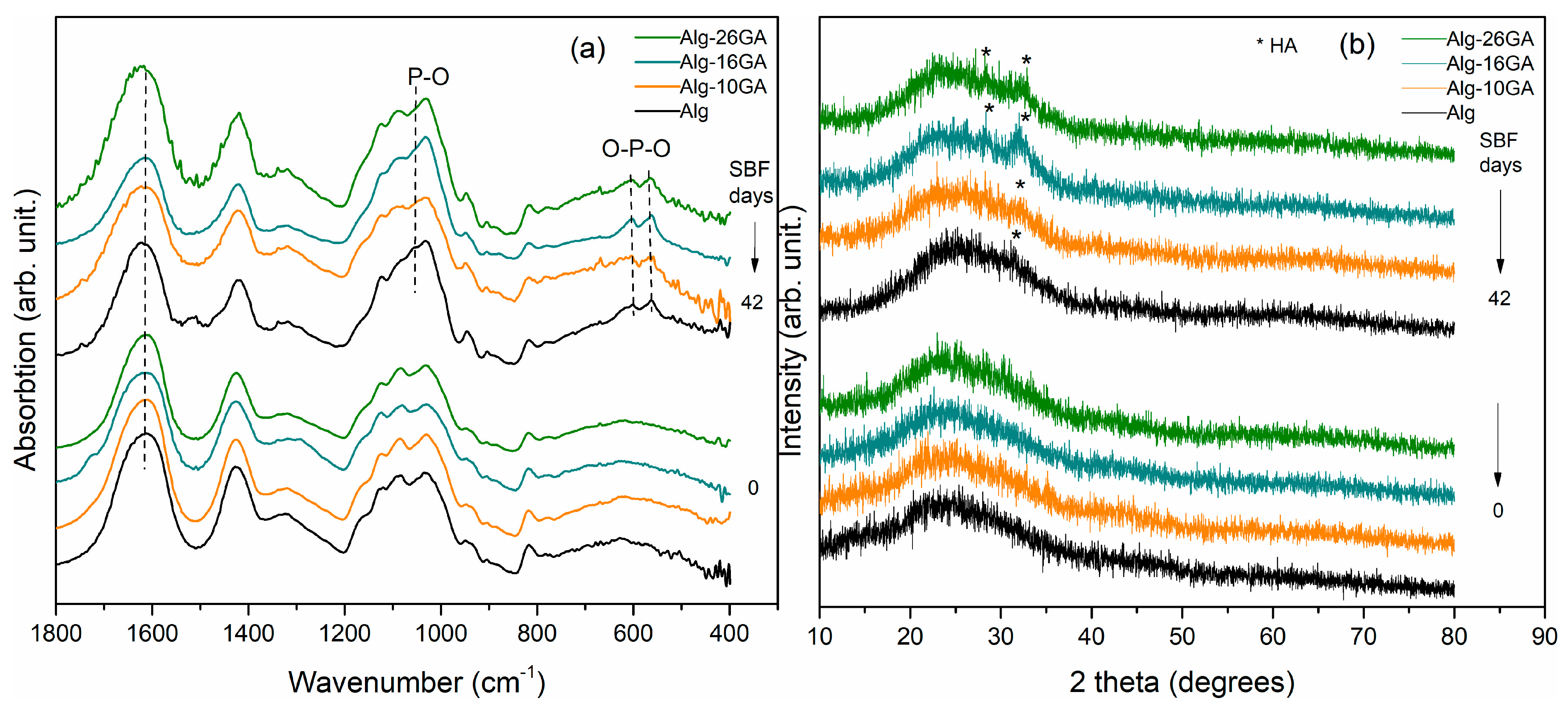 Polymers 15 01844 g006