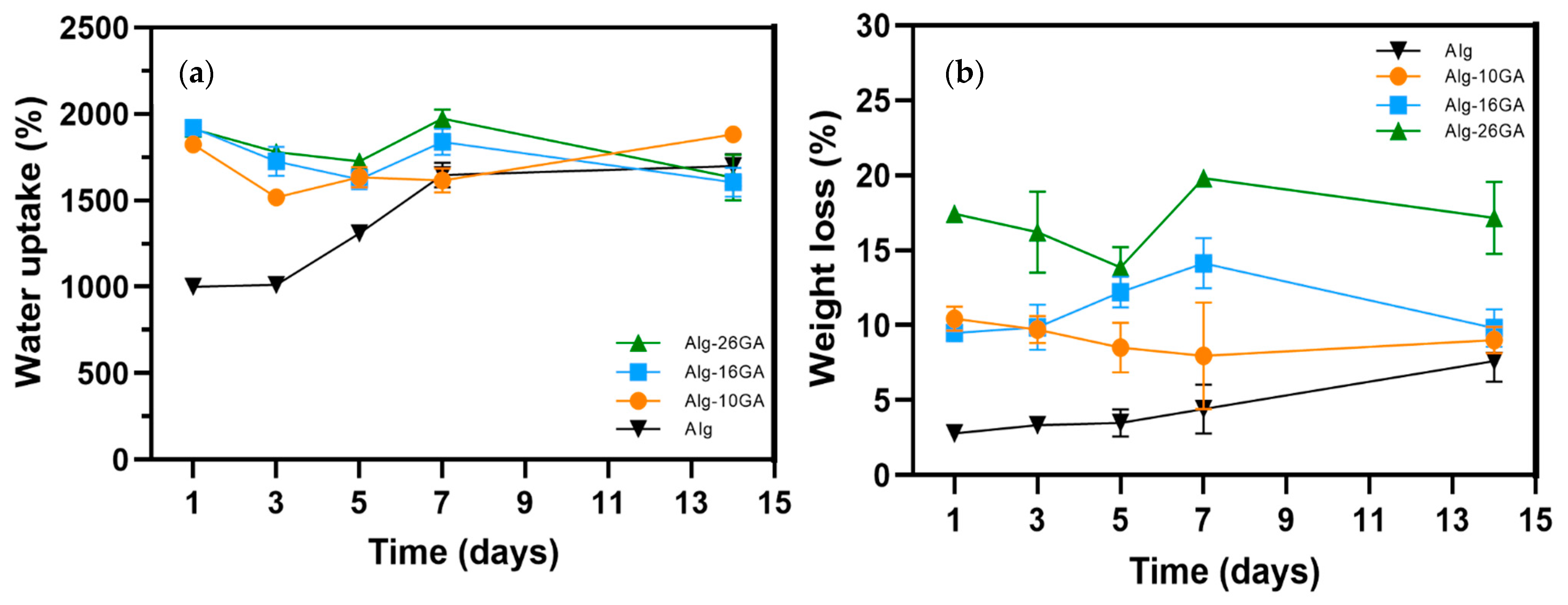 Polymers 15 01844 g008