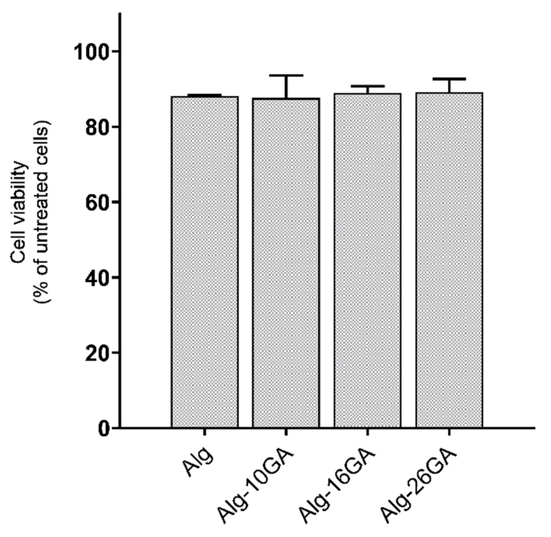 Polymers 15 01844 g009