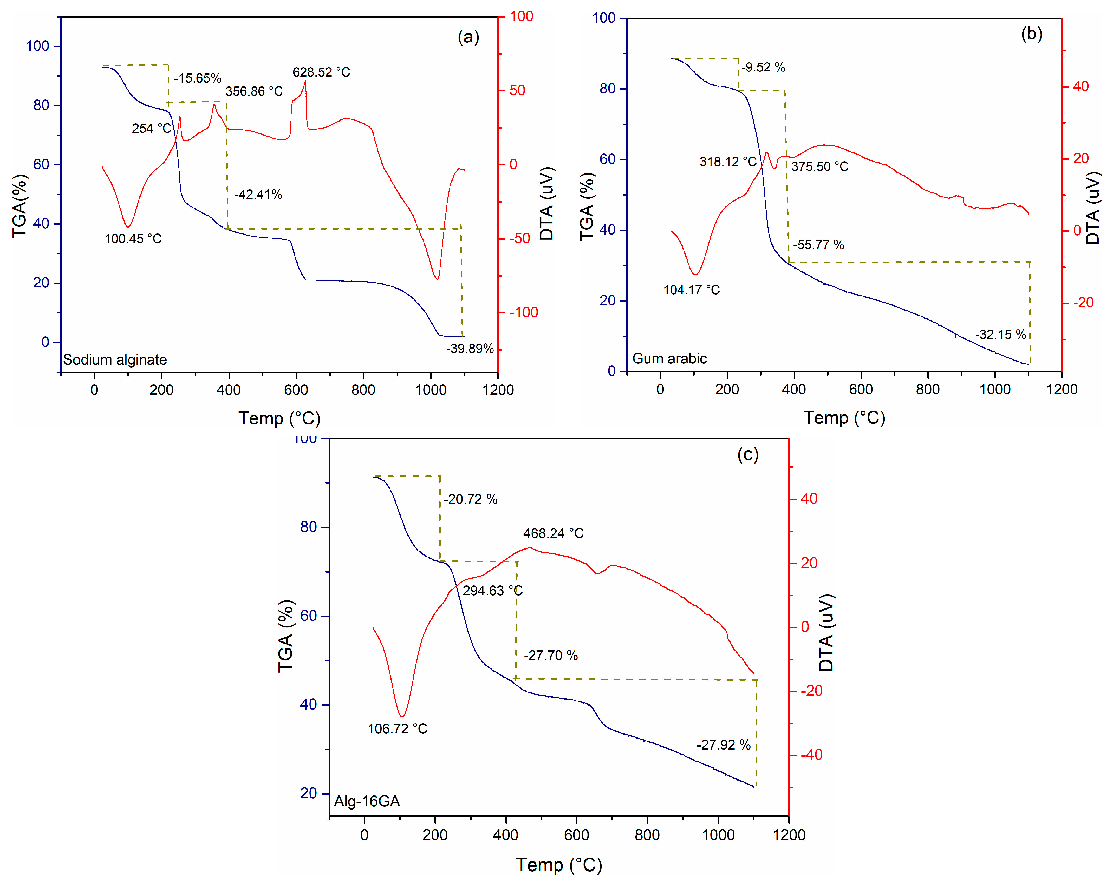 Polymers 15 01844 g010