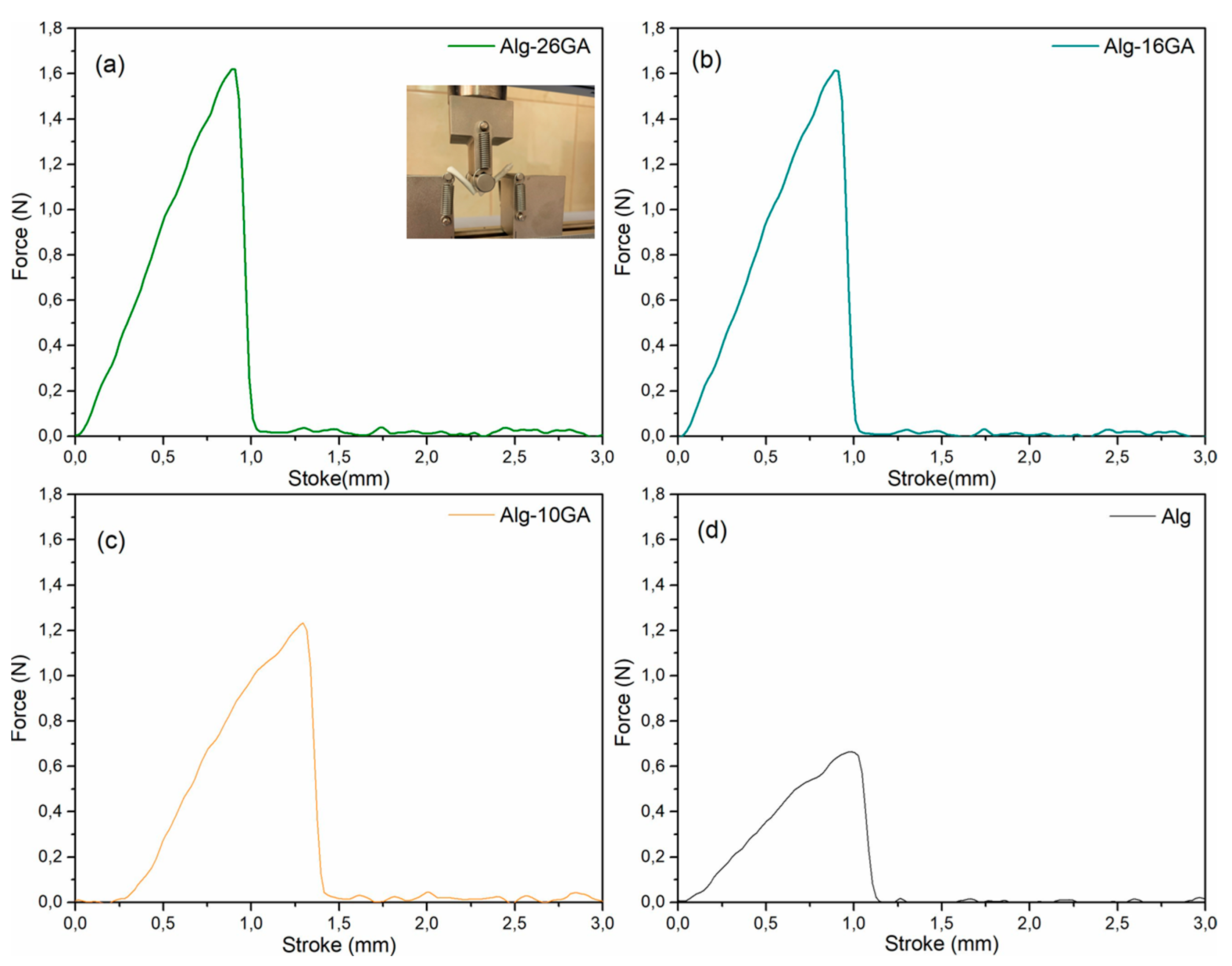 Polymers 15 01844 g011