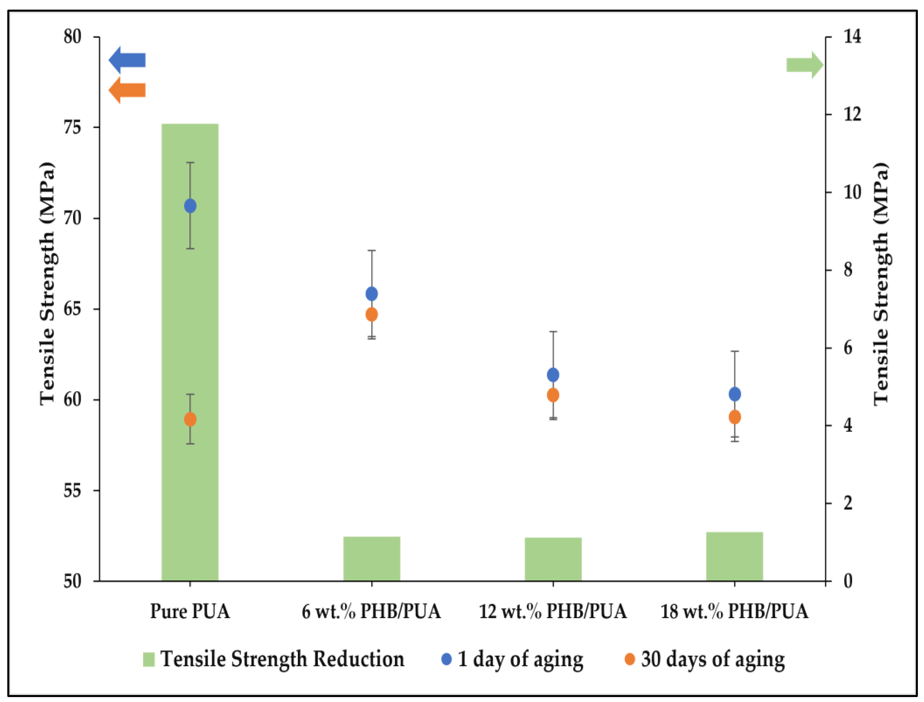 Polymers 15 01849 g009