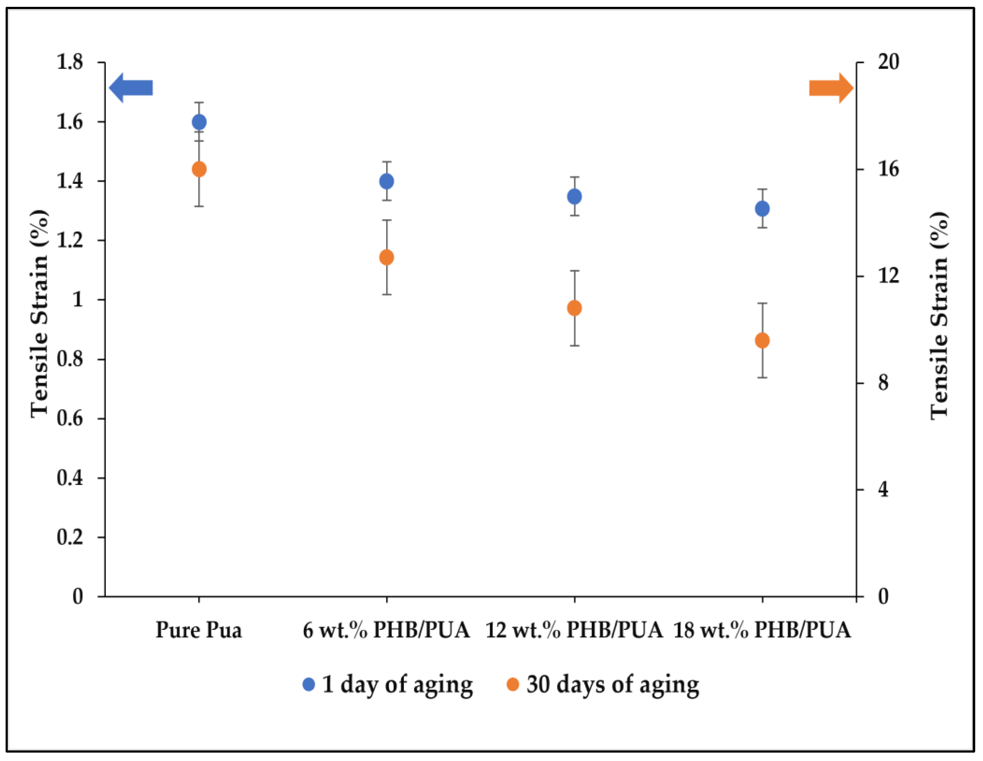 Polymers 15 01849 g010