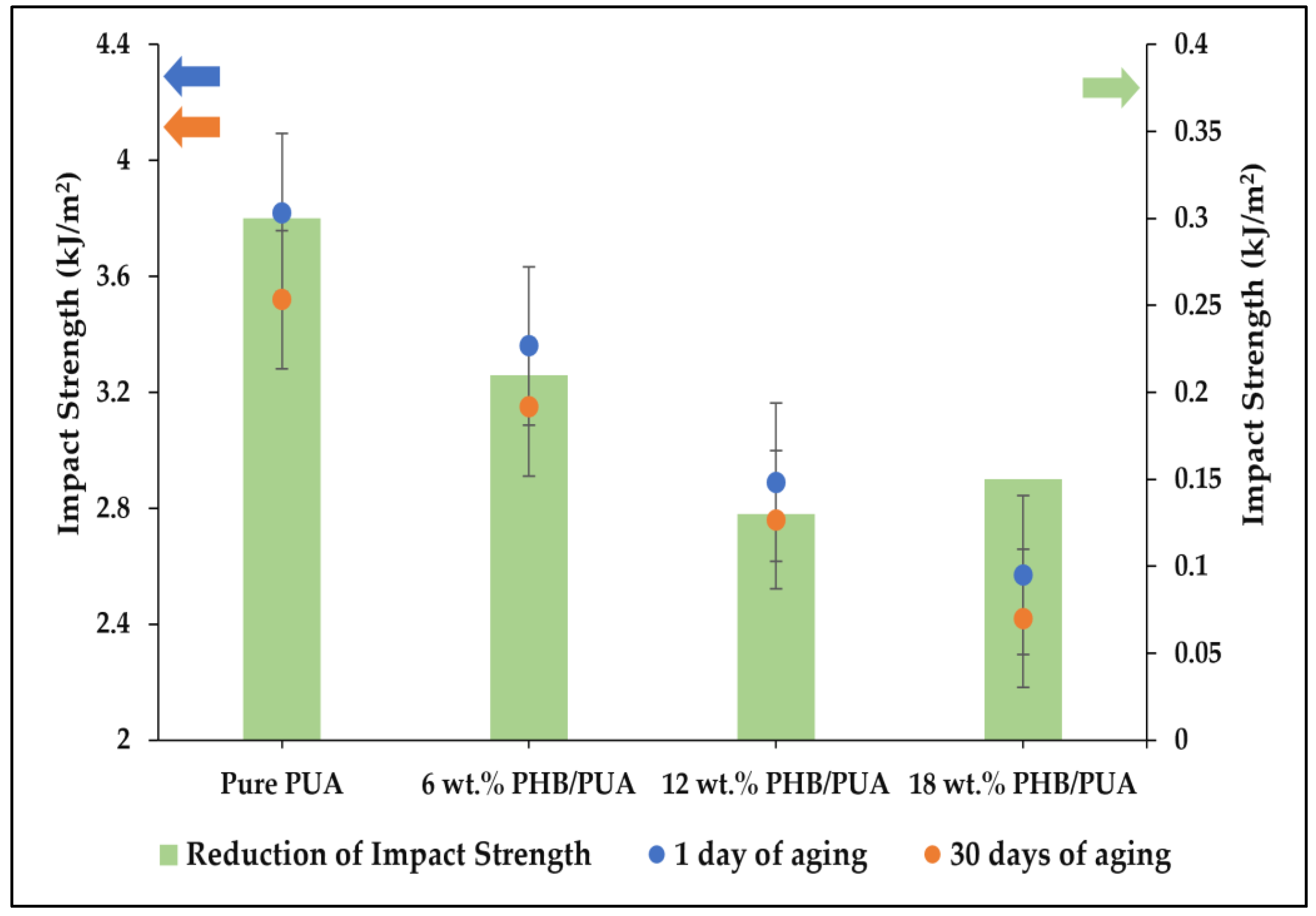 Polymers 15 01849 g011