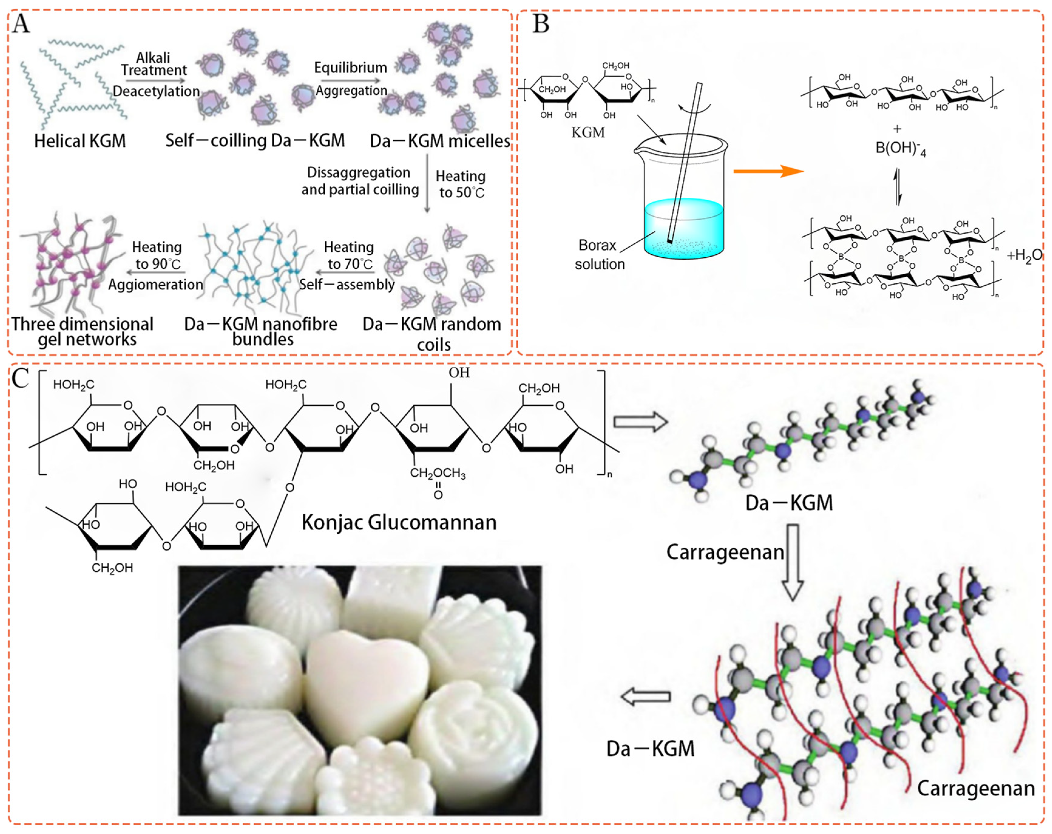 Polymers 15 01852 g001