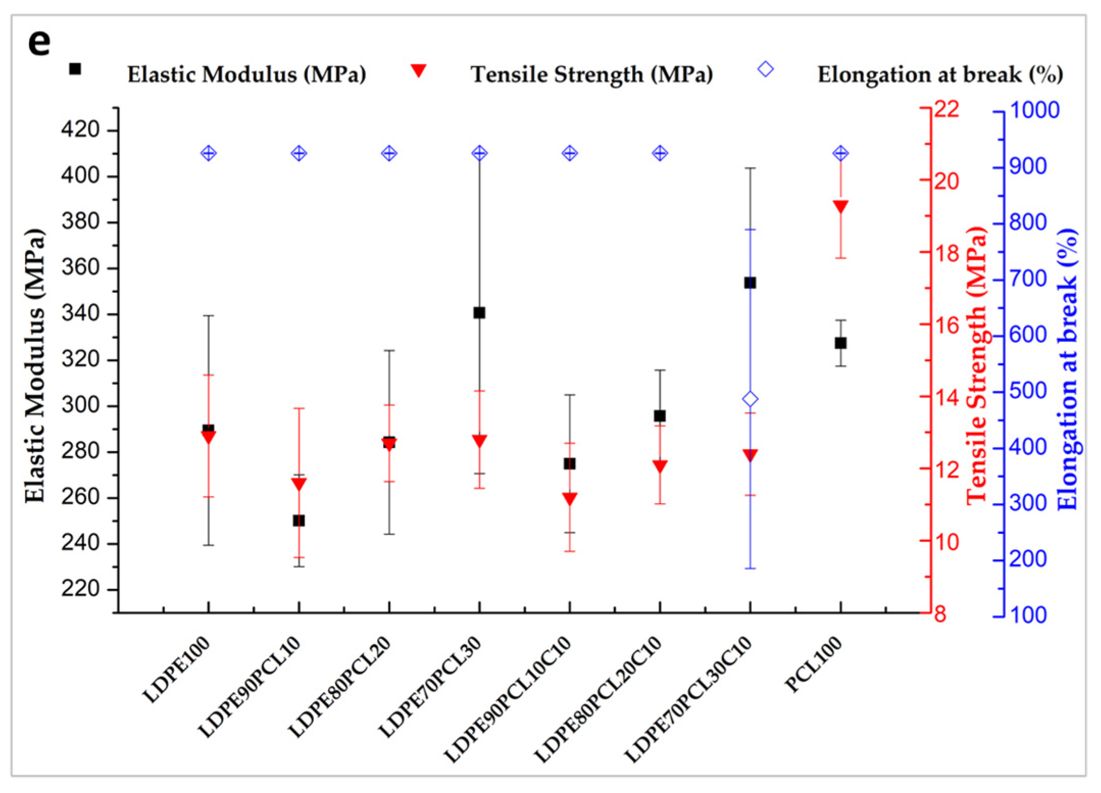 Polymers 15 01859 g001b