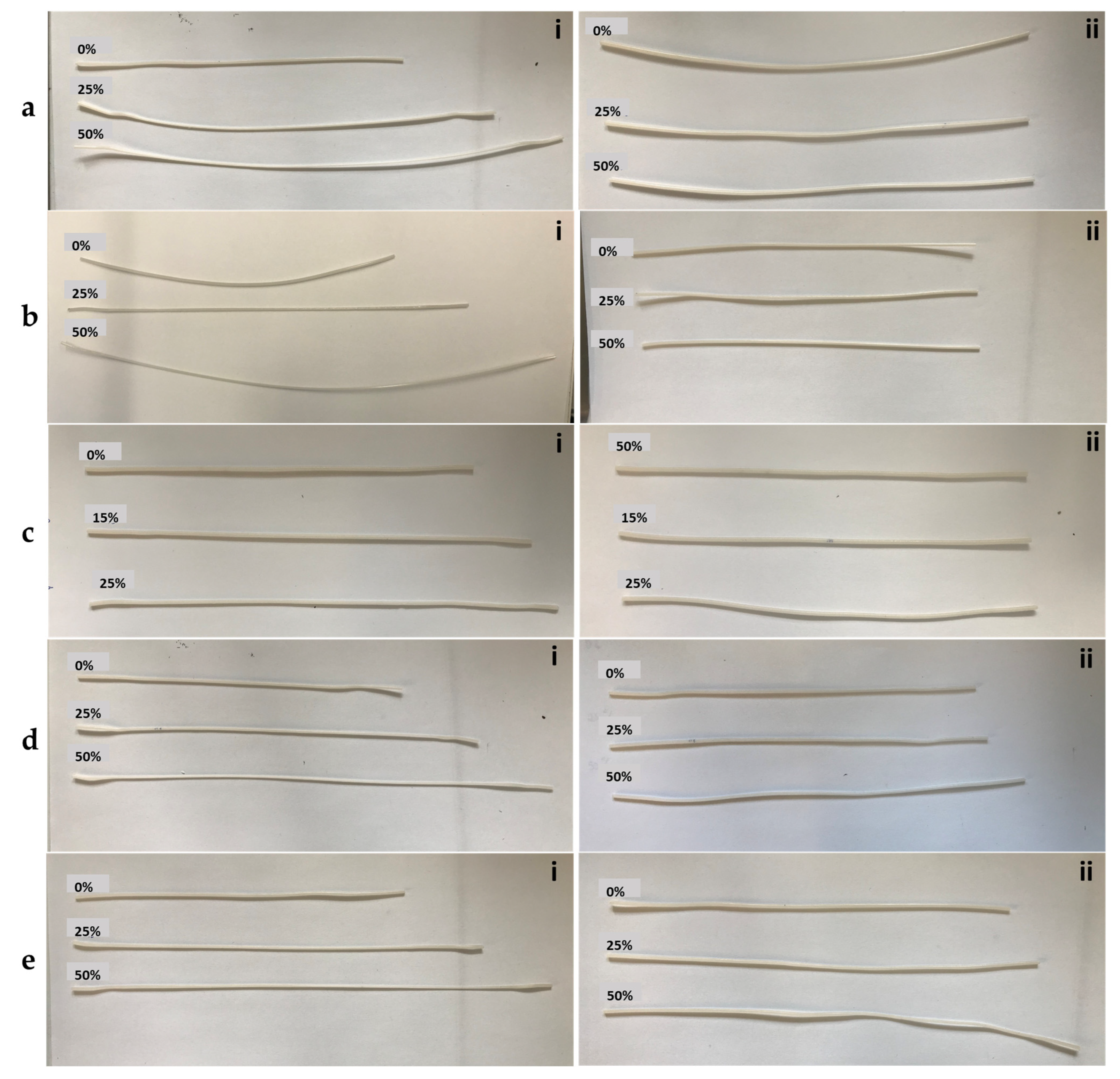 Polymers 15 01859 g006