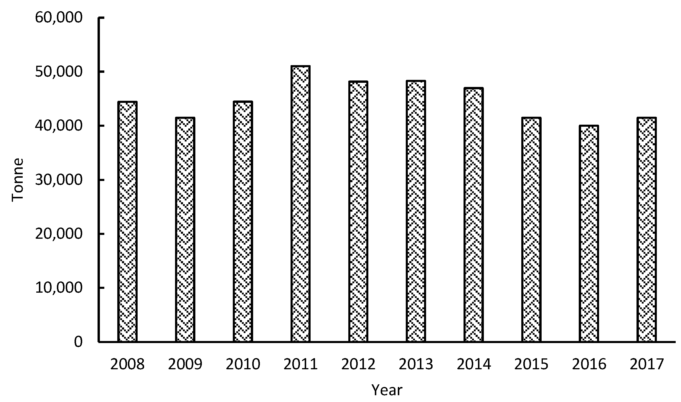 Polymers 15 01863 g002