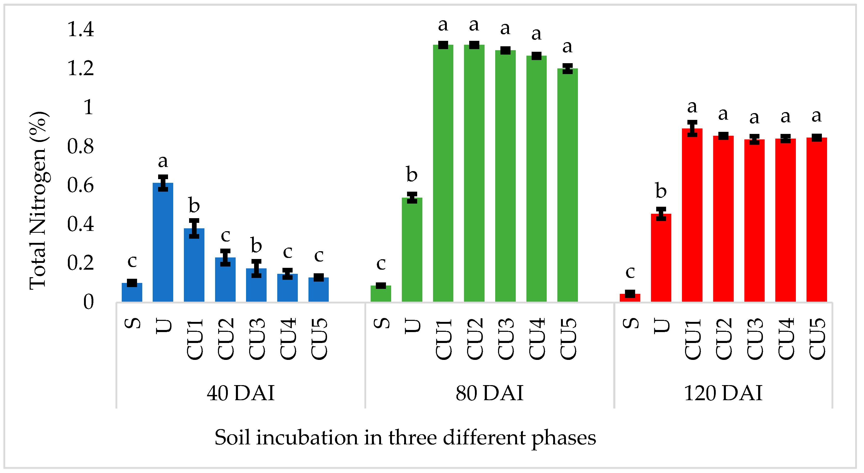 Polymers 15 01863 g007