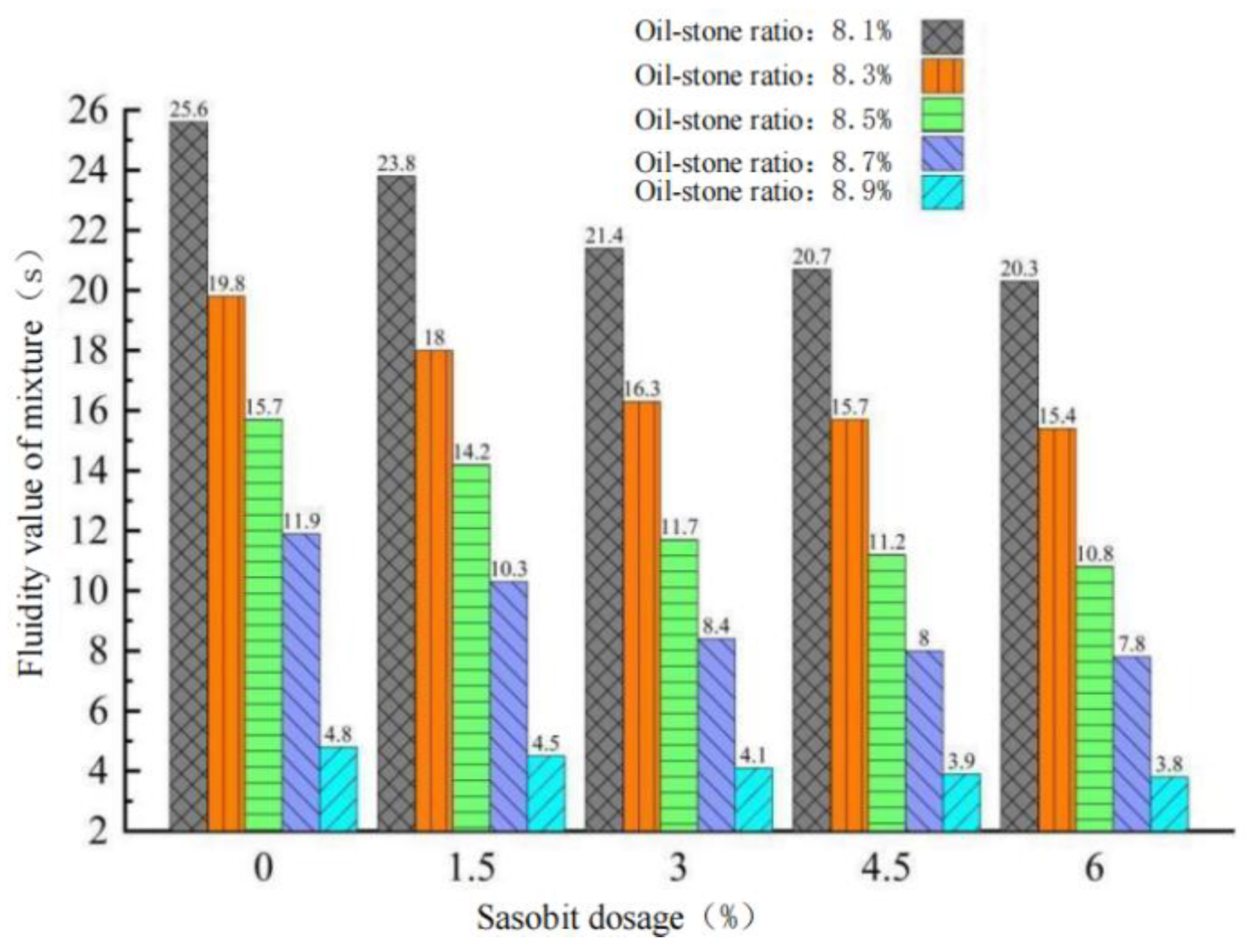 Polymers 15 01864 g005