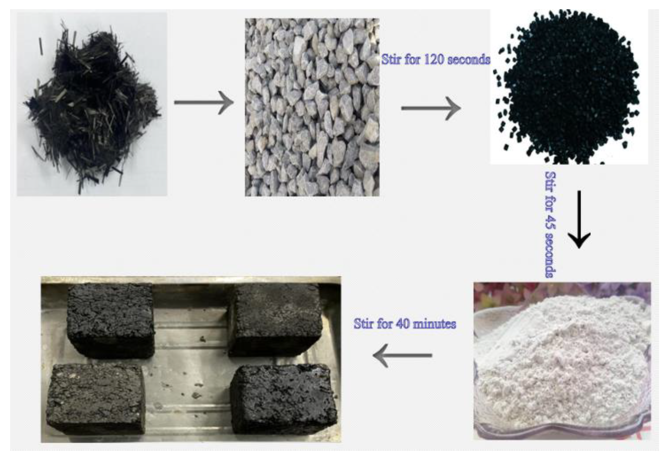 Polymers 15 01864 g009