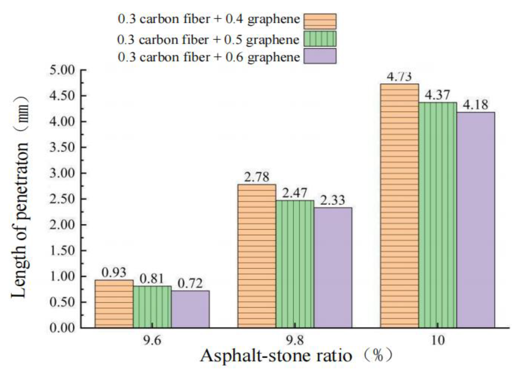 Polymers 15 01864 g013