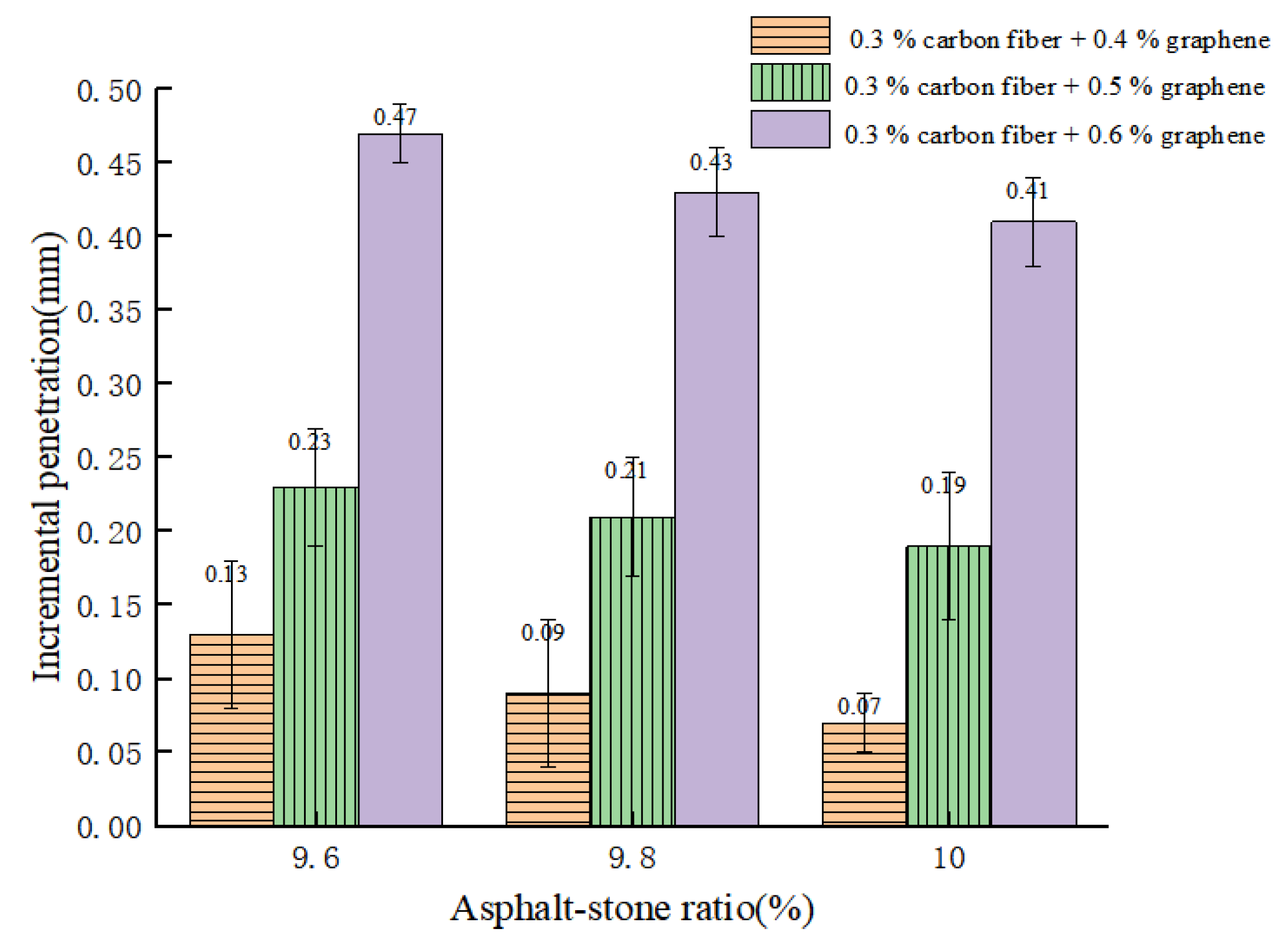Polymers 15 01864 g014
