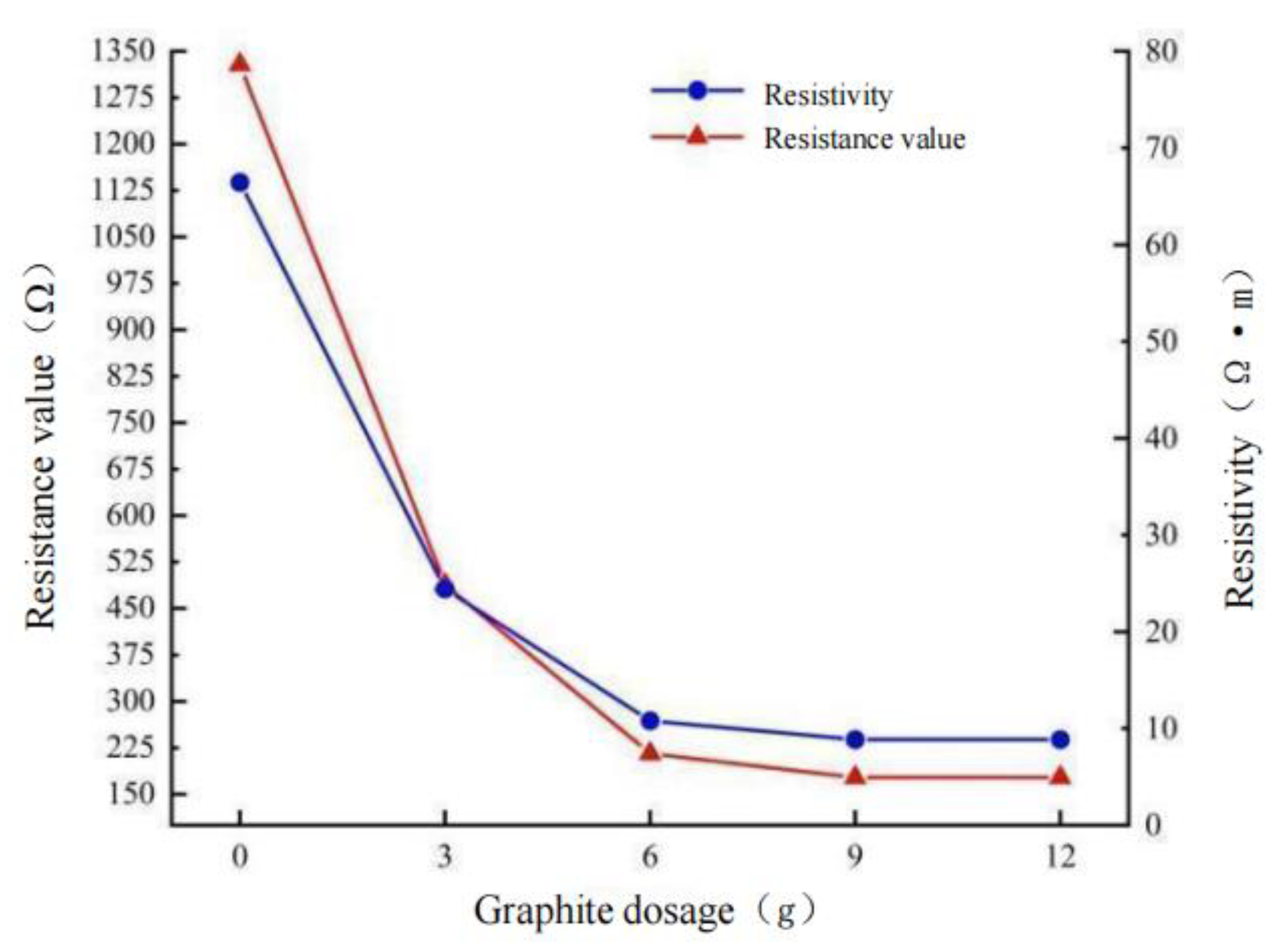 Polymers 15 01864 g017