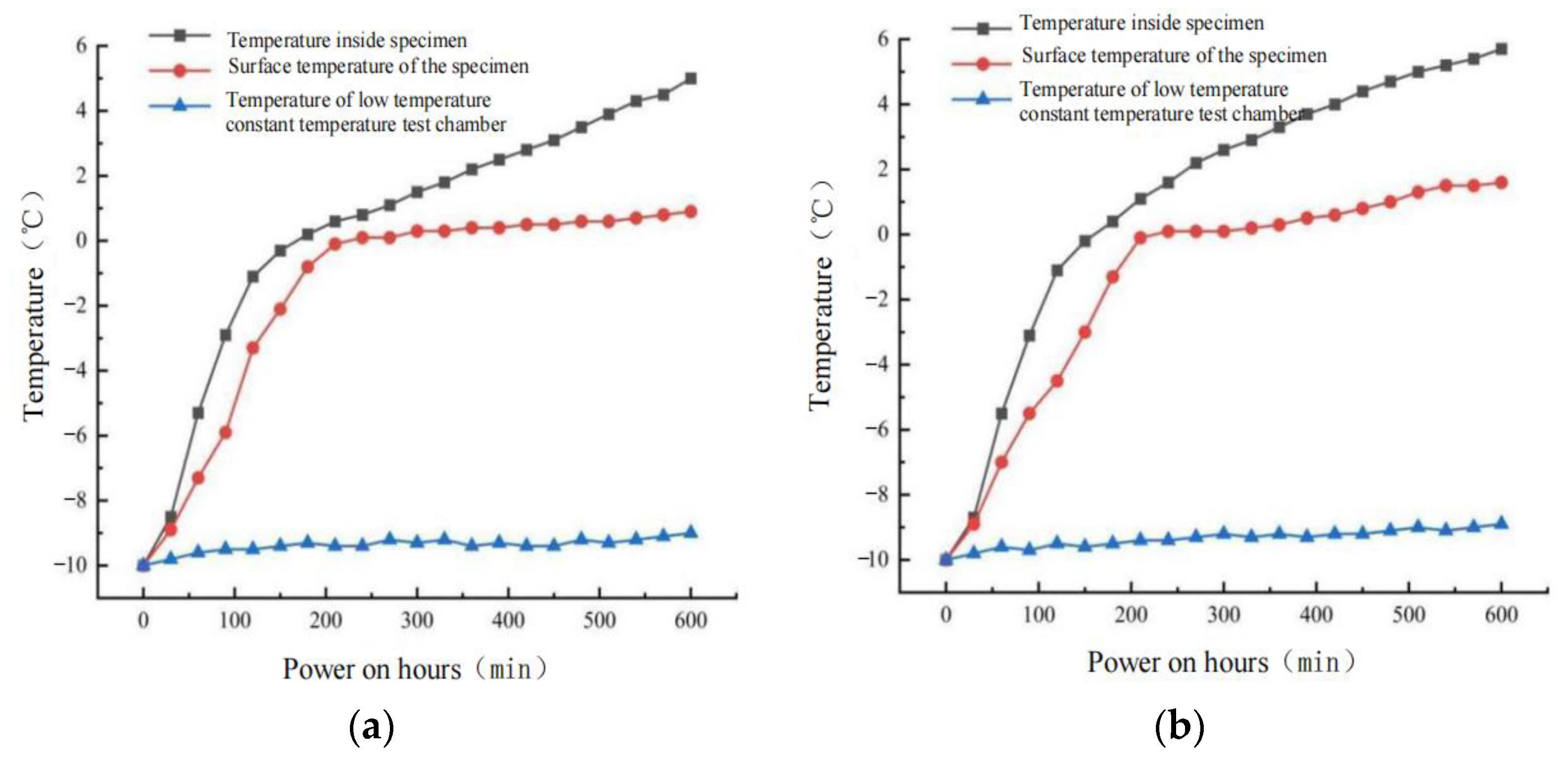 Polymers 15 01864 g022