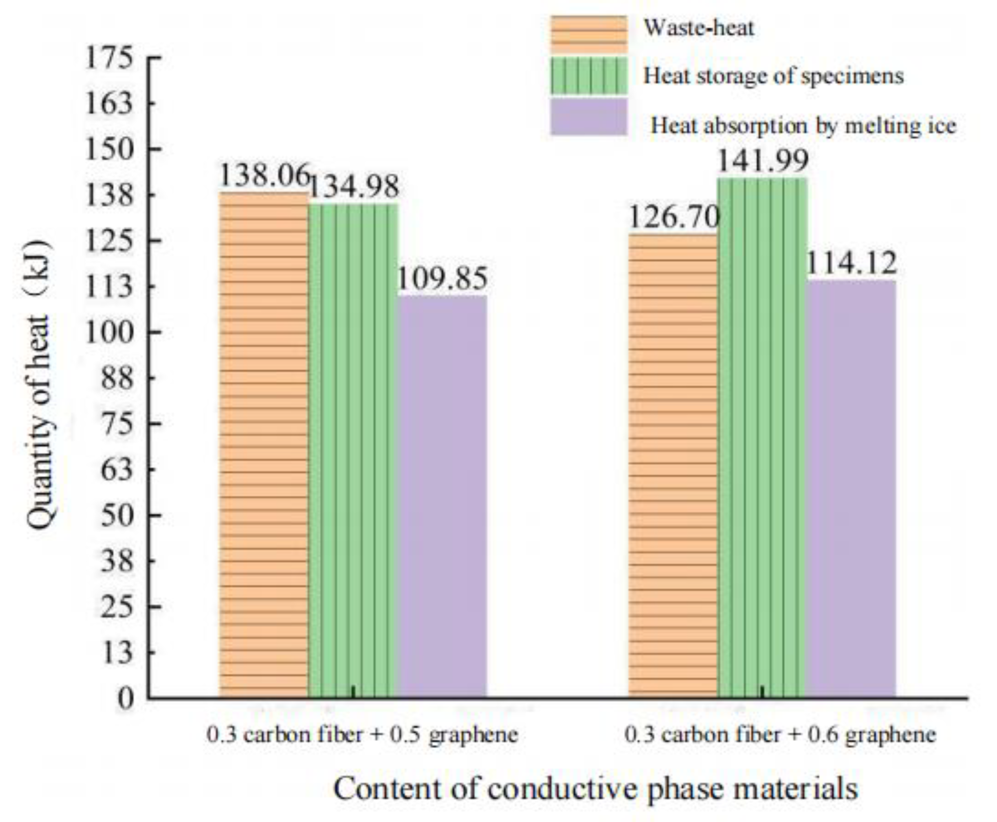 Polymers 15 01864 g023
