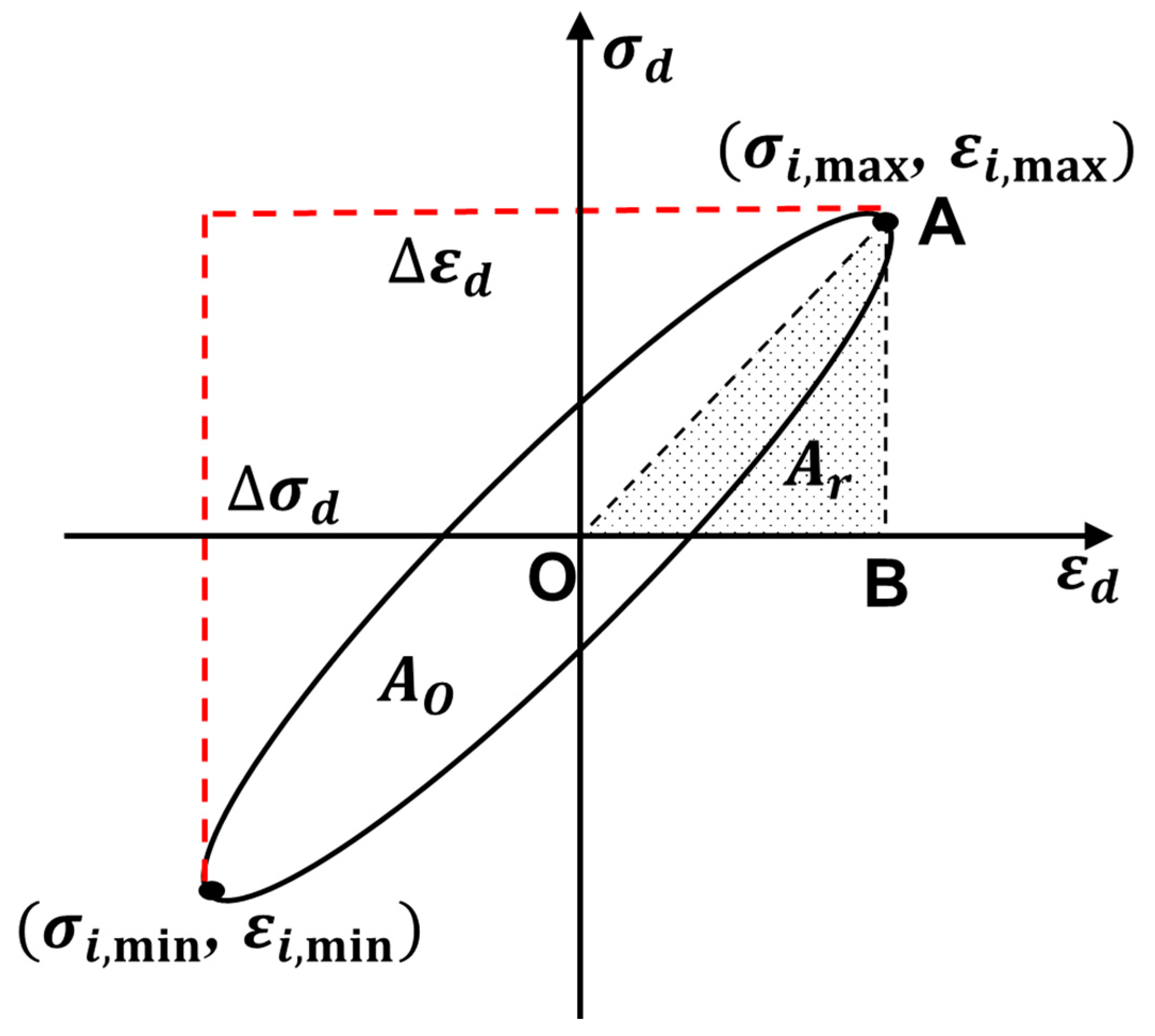 Polymers 15 01865 g005
