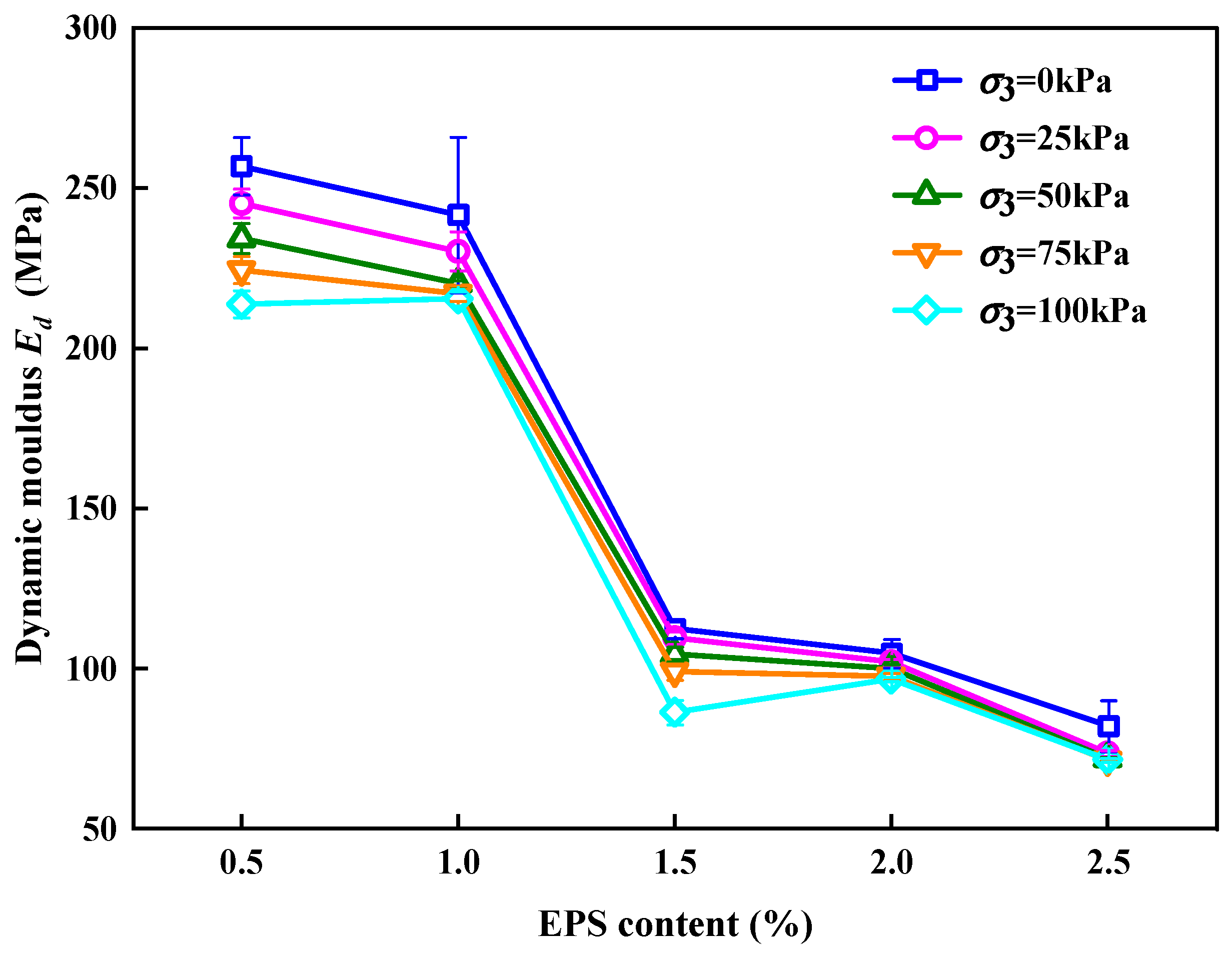 Polymers 15 01865 g006